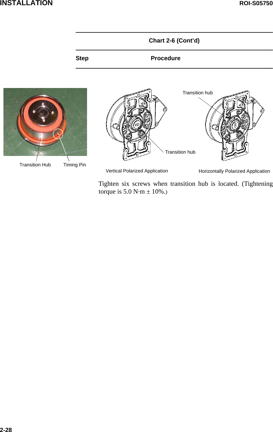 INSTALLATION ROI-S057502-28Chart 2-6 (Cont’d)Step ProcedureTighten six screws when transition hub is  located.  (Tightening        torque is 5.0 N·m ± 10%.)Vertical Polarized Application Horizontally Polarized ApplicationTransition hubTransition hubTiming PinTransition Hub