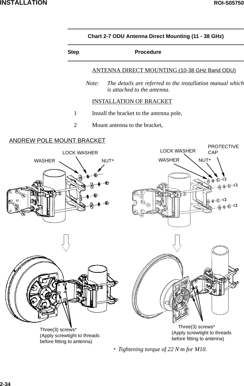 INSTALLATION ROI-S057502-34Chart 2-7 ODU Antenna Direct Mounting (11 - 38 GHz)Step ProcedureANTENNA DIRECT MOUNTING (10-38 GHz Band ODU)Note: The details are referred to the installation manual which is attached to the antenna.INSTALLATION OF BRACKET1 Install the bracket to the antenna pole,2 Mount antenna to the bracket,ANDREW POLE MOUNT BRACKETWASHERLOCK WASHERNUT*WASHER*  Tightening torque of 22 N·m for M10.Three(3) screws* (Apply screwtight to threads before fitting to antenna)NUT*PROTECTIVE CAPLOCK WASHERThree(3) screws* (Apply screwtight to threads before fitting to antenna)