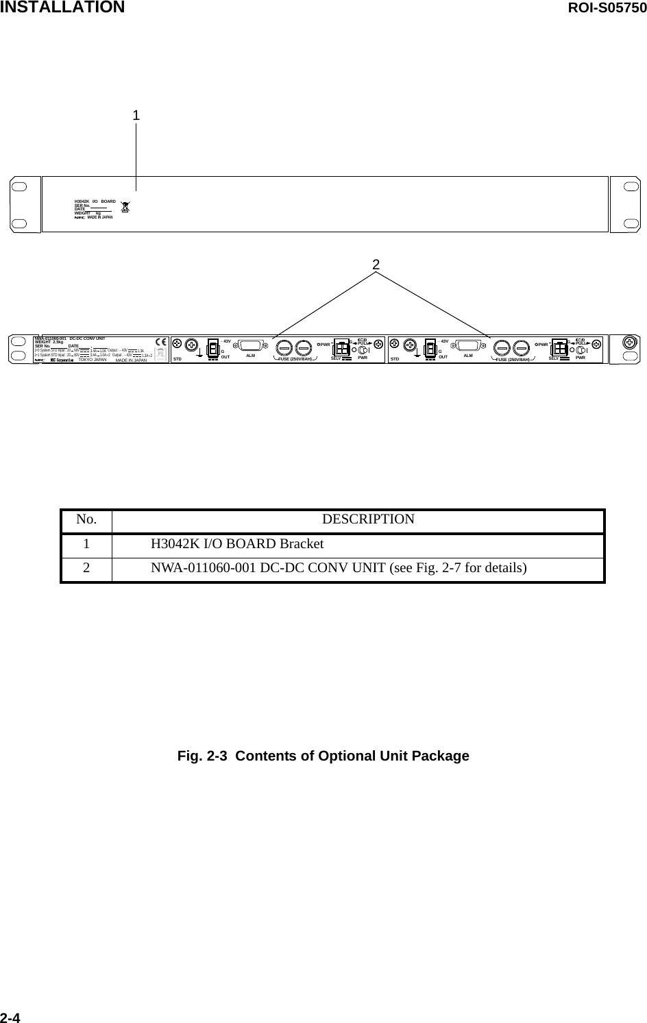 No. DESCRIPTION1 H3042K I/O BOARD Bracket2 NWA-011060-001 DC-DC CONV UNIT (see Fig. 2-7 for details)1H3042K   I/O   BOARDSER No.               DATE                        WEIGHT     kgMADE IN JAPANSELVPWR PULLPWRALM FUSE (250V/8AH)− 43VGOUTSTDGSELVPWR PULLPWRALM FUSE (250V/8AH)− 43VGOUTSTDGNWA-011060-001   DC-DC CONV UNITSER No.                DATE           ,              WEIGHT  2.5kgMADE IN JAPANNEC Corporation      TOKYO JAPAN1+0 System STD Input : 20    60V    3.4A    1.0A   Output : − 43V    1.3A   1+1 System STD Input : 20    60V    1.3A×2  3.4A    1.0A×2   Output : − 43V   2INSTALLATION ROI-S057502-4Fig. 2-3  Contents of Optional Unit Package