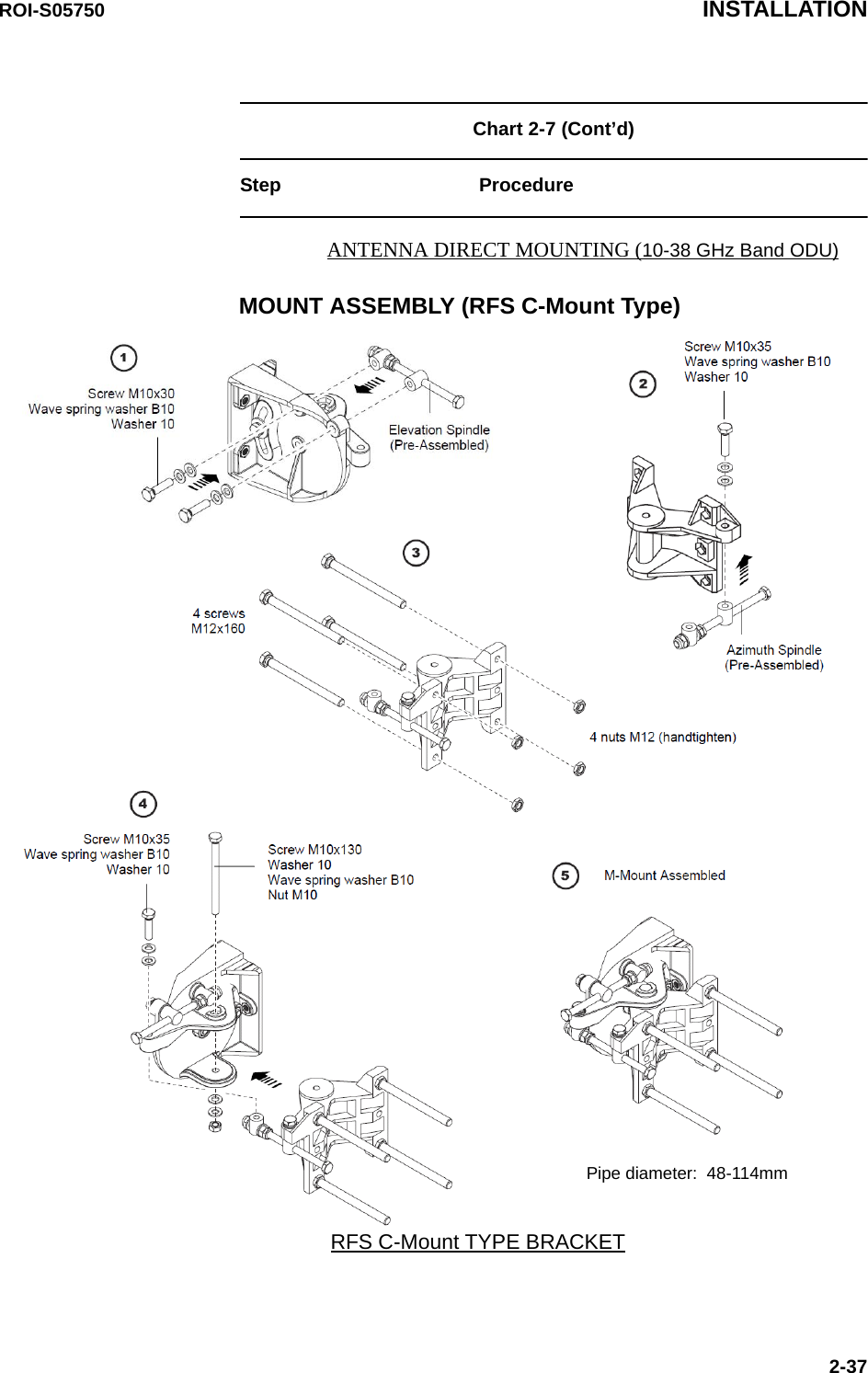 ROI-S05750 INSTALLATION2-37Chart 2-7 (Cont’d)Step ProcedureANTENNA DIRECT MOUNTING (10-38 GHz Band ODU)Pipe diameter:  48-114mmRFS C-Mount TYPE BRACKETMOUNT ASSEMBLY (RFS C-Mount Type)