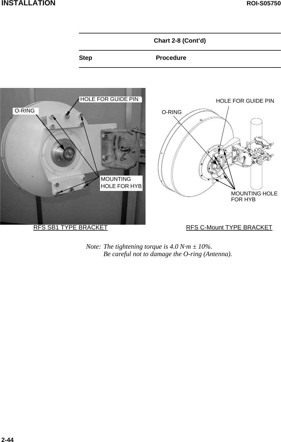 INSTALLATION ROI-S057502-44Chart 2-8 (Cont’d)Step ProcedureNote: The tightening torque is 4.0 N·m ± 10%. Be careful not to damage the O-ring (Antenna).HOLE FOR GUIDE PINO-RINGRFS SB1 TYPE BRACKET RFS C-Mount TYPE BRACKETMOUNTING HOLE FOR HYBO-RINGHOLE FOR GUIDE PINMOUNTING HOLE FOR HYB