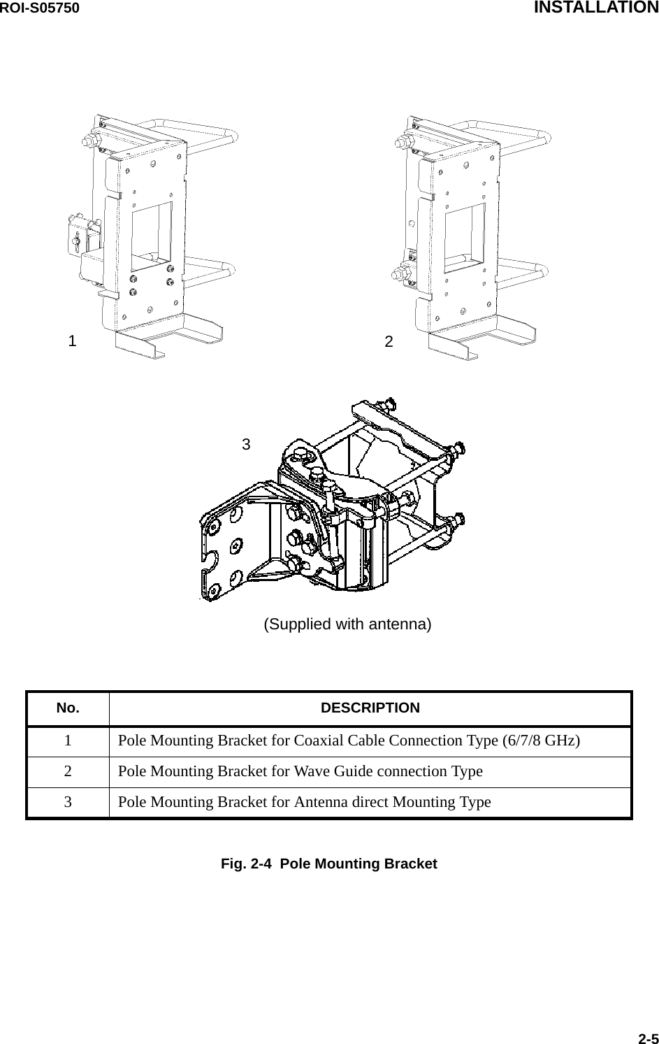 (Supplied with antenna)312No. DESCRIPTION1Pole Mounting Bracket for Coaxial Cable Connection Type (6/7/8 GHz)2Pole Mounting Bracket for Wave Guide connection Type3Pole Mounting Bracket for Antenna direct Mounting TypeROI-S05750 INSTALLATION2-5Fig. 2-4  Pole Mounting Bracket