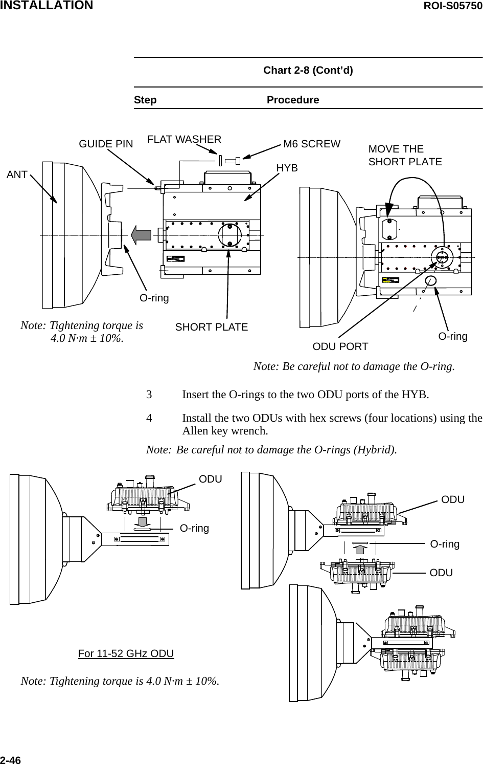 INSTALLATION ROI-S057502-46Chart 2-8 (Cont’d)Step Procedure3 Insert the O-rings to the two ODU ports of the HYB.4 Install the two ODUs with hex screws (four locations) using the Allen key wrench.Note: Be careful not to damage the O-rings (Hybrid).ANTFLAT WASHER M6 SCREWGUIDE PINO-ringSHORT PLATEMOVE THE SHORT PLATEHYBODU PORT O-ringNote: Tightening torque is  4.0 N·m ± 10%.Note: Be careful not to damage the O-ring.O-ringODUO-ringODUODUFor 11-52 GHz ODUNote: Tightening torque is 4.0 N·m ± 10%.