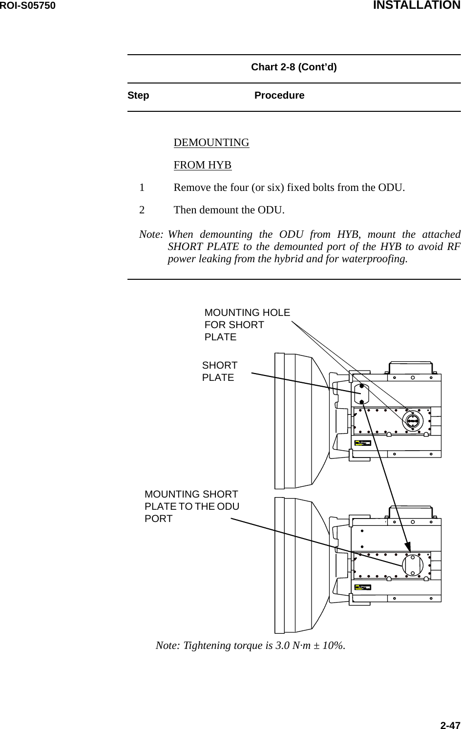 ROI-S05750 INSTALLATION2-47Chart 2-8 (Cont’d)Step ProcedureDEMOUNTINGFROM HYB1 Remove the four (or six) fixed bolts from the ODU.2 Then demount the ODU.Note: When demounting the ODU from HYB, mount the attached SHORT PLATE to the demounted port of the HYB to avoid RF power leaking from the hybrid and for waterproofing. MOUNTING SHORT PLATE TO THE ODU PORTMOUNTING HOLE FOR SHORT PLATESHORT PLATENote: Tightening torque is 3.0 N·m ± 10%.