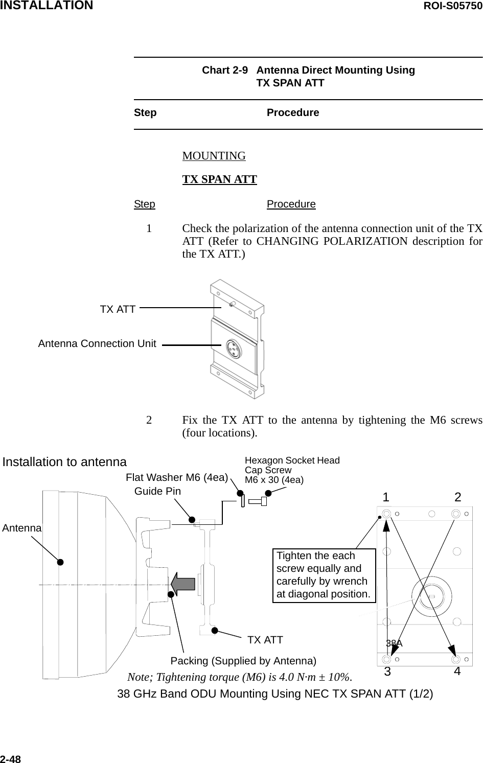 INSTALLATION ROI-S057502-48Chart 2-9 Antenna Direct Mounting Using  TX SPAN ATT Step ProcedureMOUNTINGTX SPAN ATTStep Procedure1 Check the polarization of the antenna connection unit of the TX ATT (Refer to CHANGING POLARIZATION description for the TX ATT.)2 Fix the TX ATT to the antenna by tightening the M6 screws (four locations).Antenna Connection UnitTX ATT AntennaGuide PinTX ATTFlat Washer M6 (4ea)Packing (Supplied by Antenna)Installation to antenna1234Note; Tightening torque (M6) is 4.0 N·m ± 10%.Hexagon Socket Head Cap Screw  M6 x 30 (4ea)38 GHz Band ODU Mounting Using NEC TX SPAN ATT (1/2) Tighten the each screw equally and carefully by wrench at diagonal position.38A