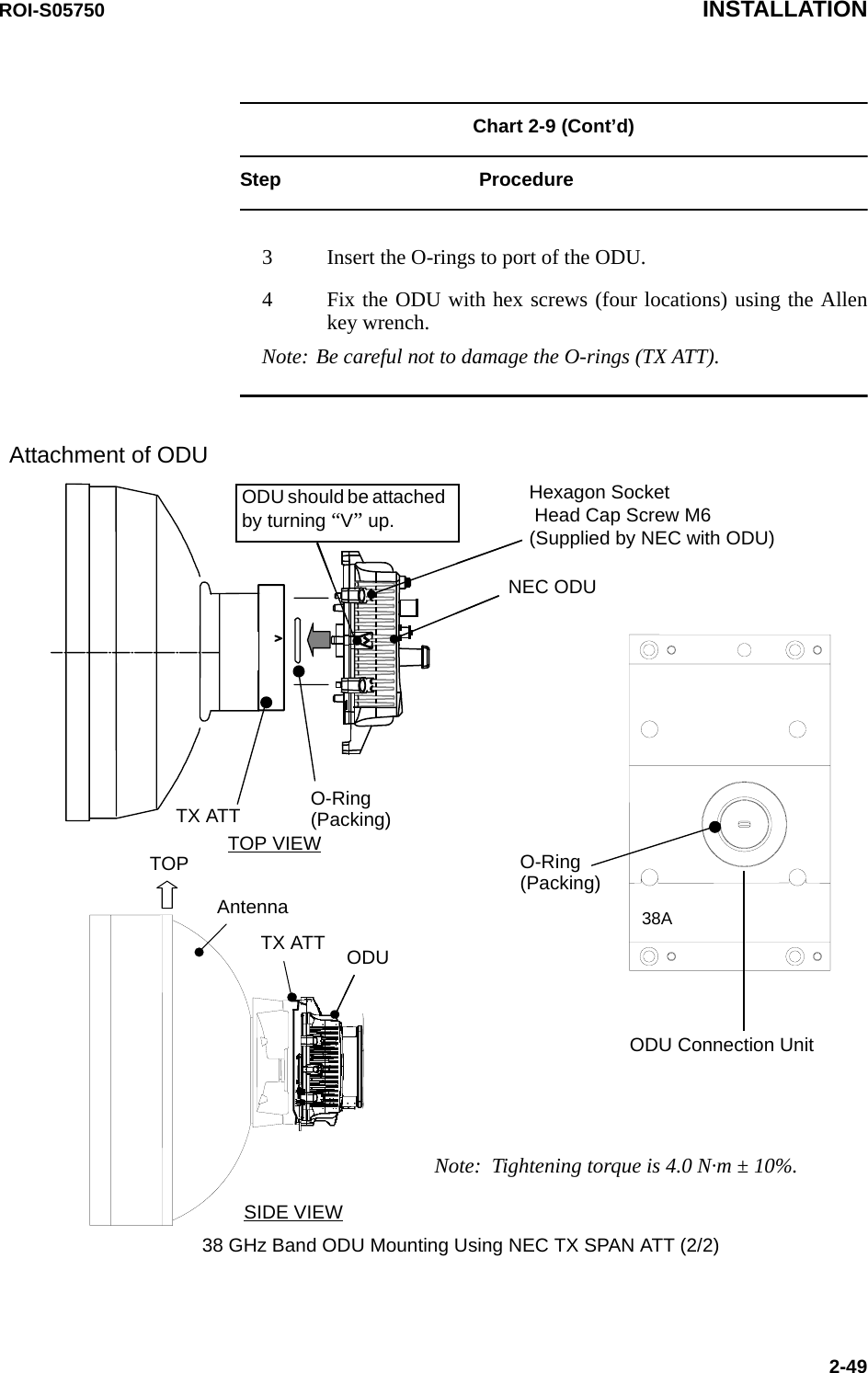 ROI-S05750 INSTALLATION2-49Chart 2-9 (Cont’d)Step Procedure3 Insert the O-rings to port of the ODU.4 Fix the ODU with hex screws (four locations) using the Allen key wrench.Note: Be careful not to damage the O-rings (TX ATT). Attachment of ODU Hexagon Socket  Head Cap Screw M6(Supplied by NEC with ODU)O-Ring(Packing)O-Ring(Packing)ODU Connection UnitNEC ODUTOP VIEW  SIDE VIEWTX ATT ODUAntennaTOPTX ATTODU should be attached by turning “V” up.Note:  Tightening torque is 4.0 N·m ± 10%.38 GHz Band ODU Mounting Using NEC TX SPAN ATT (2/2)38A