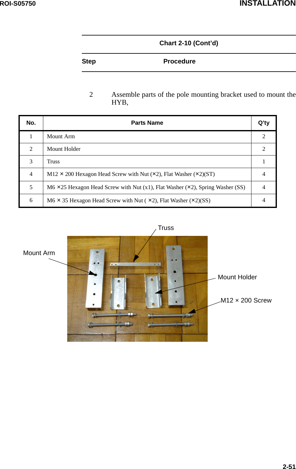 ROI-S05750 INSTALLATION2-51Chart 2-10 (Cont’d)Step Procedure2 Assemble parts of the pole mounting bracket used to mount the HYB, No. Parts Name Q’ty1Mount Arm 22Mount Holder 23Truss 14M12 × 200 Hexagon Head Screw with Nut (×2), Flat Washer (×2)(ST) 45M6 ×25 Hexagon Head Screw with Nut (x1), Flat Washer (×2), Spring Washer (SS) 46M6 × 35 Hexagon Head Screw with Nut ( ×2), Flat Washer (×2)(SS) 4Mount ArmTrussMount HolderM12 × 200 Screw 