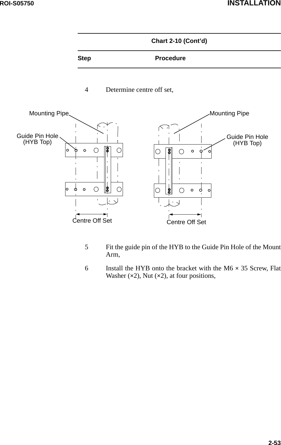 ROI-S05750 INSTALLATION2-53Chart 2-10 (Cont’d)Step Procedure4 Determine centre off set,5 Fit the guide pin of the HYB to the Guide Pin Hole of the Mount Arm,6 Install the HYB onto the bracket with the M6 × 35 Screw, Flat Washer (×2), Nut (×2), at four positions,Mounting PipeMounting PipeCentre Off SetCentre Off SetGuide Pin Hole(HYB Top)Guide Pin Hole(HYB Top)