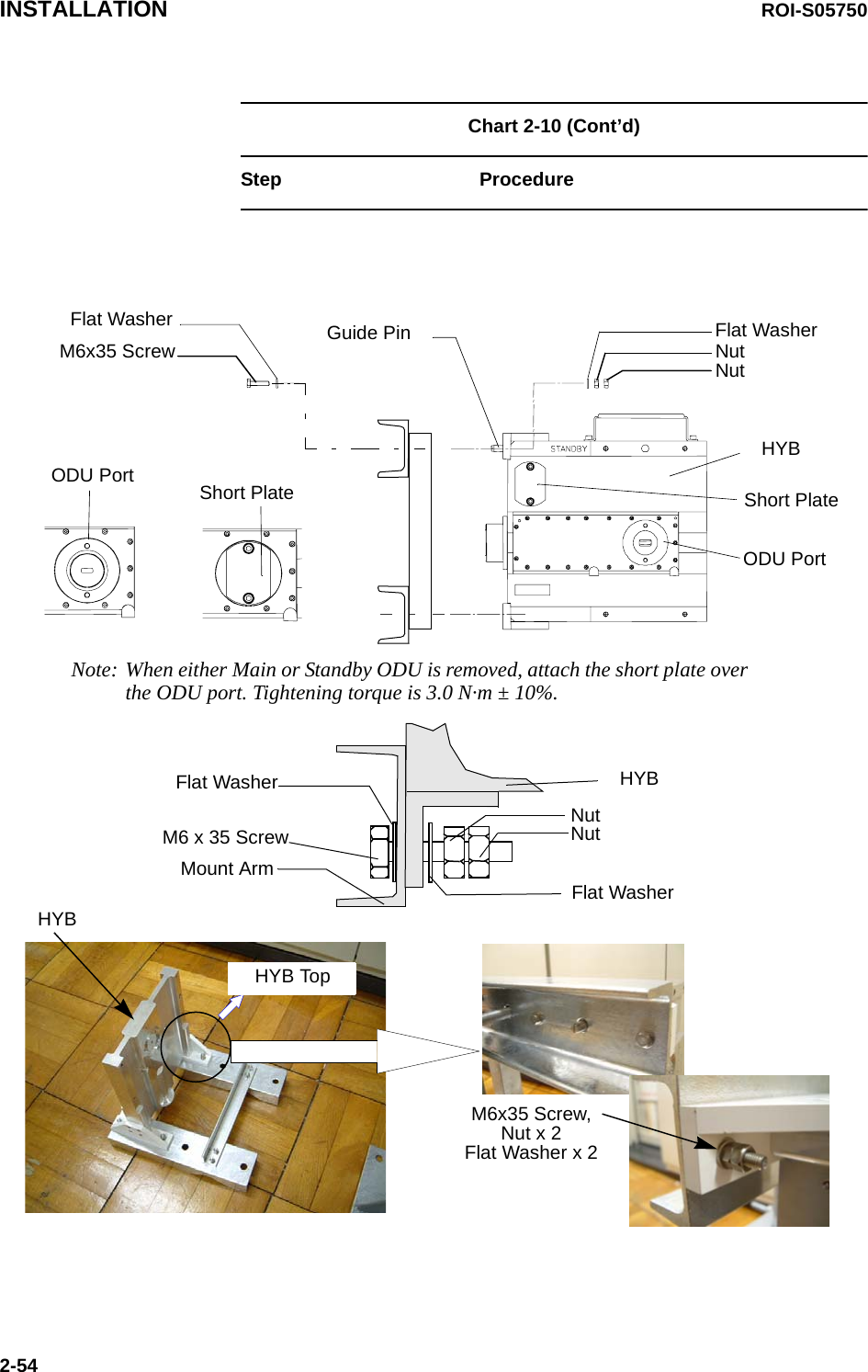 INSTALLATION ROI-S057502-54Chart 2-10 (Cont’d)Step ProcedureHYBM6x35 Screw, Nut x 2Flat Washer x 2HYB Top M6x35 ScrewFlat WasherNutNutFlat WasherHYBGuide PinShort PlateNote: When either Main or Standby ODU is removed, attach the short plate over the ODU port. Tightening torque is 3.0 N·m ± 10%.ODU Port Short PlateODU PortMount ArmM6 x 35 ScrewFlat WasherFlat WasherNutNutHYB