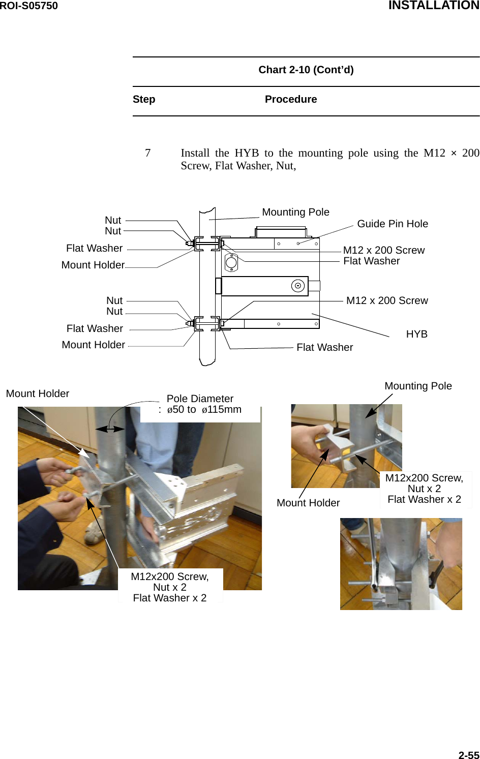 ROI-S05750 INSTALLATION2-55Chart 2-10 (Cont’d)Step Procedure7 Install the HYB to the mounting pole using the M12 × 200 Screw, Flat Washer, Nut,Mount Holder Pole Diameter:  ø50 to  ø115mmMount HolderM12x200 Screw, Nut x 2Flat Washer x 2M12x200 Screw, Nut x 2Flat Washer x 2Mount HolderM12 x 200 ScrewFlat WasherFlat WasherNutNutHYBMounting PoleMount HolderFlat WasherNutNutFlat WasherM12 x 200 ScrewMounting PoleGuide Pin Hole