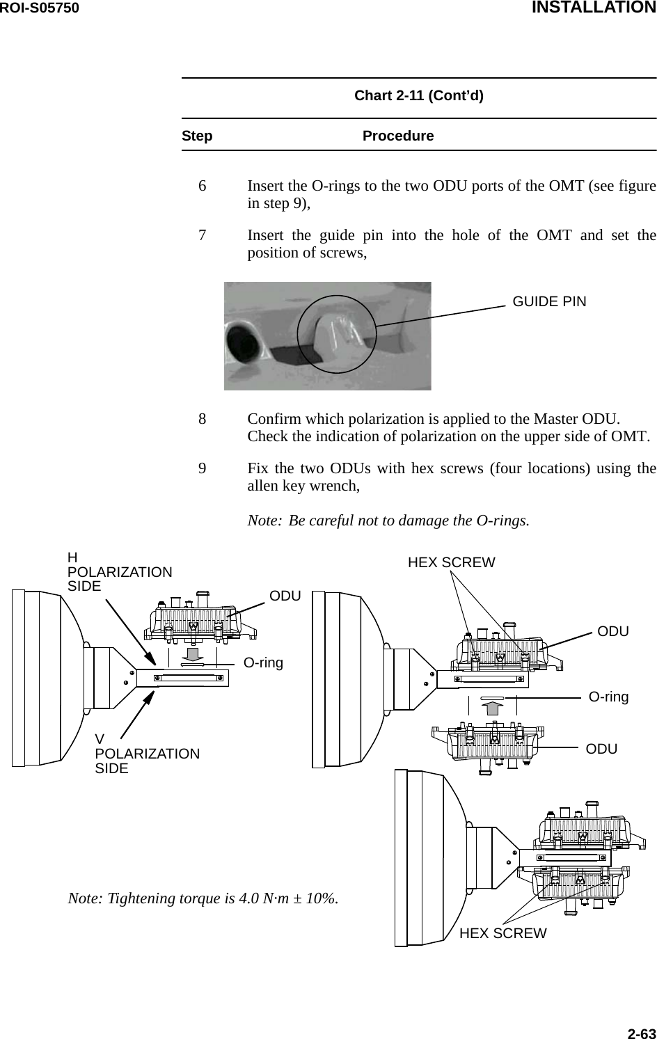 ROI-S05750 INSTALLATION2-63Chart 2-11 (Cont’d)Step Procedure6 Insert the O-rings to the two ODU ports of the OMT (see figure in step 9),7 Insert the guide pin into the hole of the OMT and set the position of screws,8 Confirm which polarization is applied to the Master ODU. Check the indication of polarization on the upper side of OMT. 9 Fix the two ODUs with hex screws (four locations) using the allen key wrench,Note: Be careful not to damage the O-rings.GUIDE PINO-ringODUO-ringODUODUHEX SCREWHPOLARIZATIONSIDEVPOLARIZATIONSIDEHEX SCREWNote: Tightening torque is 4.0 N·m ± 10%.