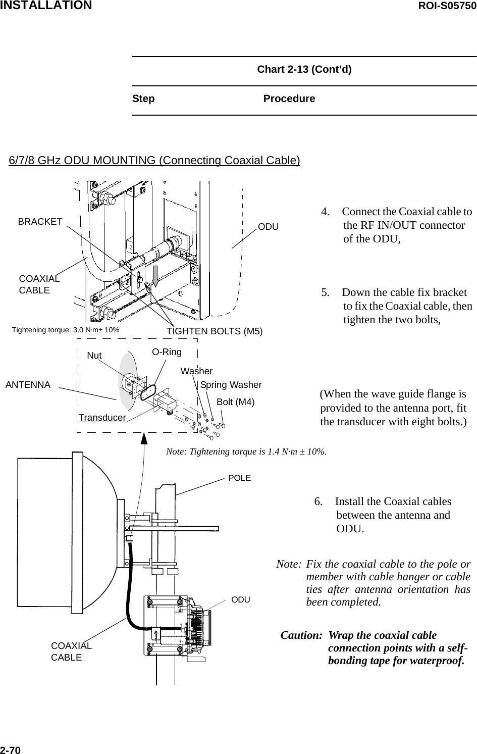 INSTALLATION ROI-S057502-70Chart 2-13 (Cont’d)Step Procedure4. Connect the Coaxial cable to the RF IN/OUT connector of the ODU,5. Down the cable fix bracket to fix the Coaxial cable, then tighten the two bolts,6. Install the Coaxial cables between the antenna and ODU.Note: Fix the coaxial cable to the pole or member with cable hanger or cable ties after antenna orientation has been completed.Caution: Wrap the coaxial cable connection points with a self-bonding tape for waterproof.6/7/8 GHz ODU MOUNTING (Connecting Coaxial Cable)COAXIALCABLEODUBRACKETTIGHTEN BOLTS (M5)POLEODUCOAXIALCABLETightening torque: 3.0 N·m± 10%O-RingANTENNAWasherSpring WasherBolt (M4)TransducerNote: Tightening torque is 1.4 N·m ± 10%.Nut(When the wave guide flange is provided to the antenna port, fit the transducer with eight bolts.)