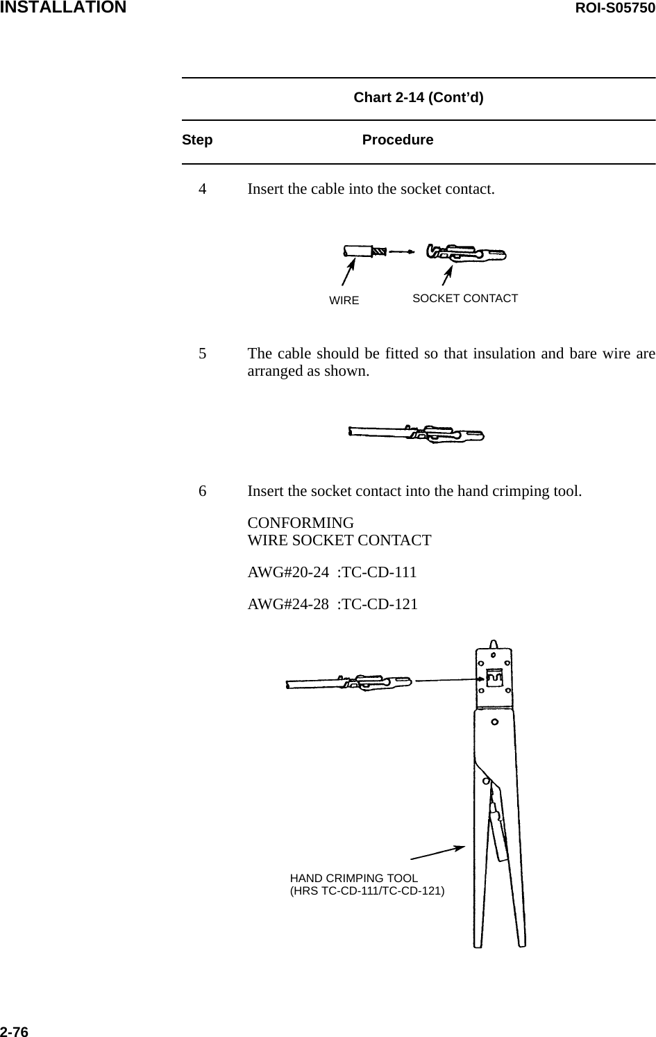 INSTALLATION ROI-S057502-76Chart 2-14 (Cont’d)Step Procedure4 Insert the cable into the socket contact.WIRE SOCKET CONTACT5 The cable should be fitted so that insulation and bare wire are arranged as shown.6 Insert the socket contact into the hand crimping tool.CONFORMING WIRE SOCKET CONTACTAWG#20-24  :TC-CD-111AWG#24-28  :TC-CD-121HAND CRIMPING TOOL(HRS TC-CD-111/TC-CD-121)