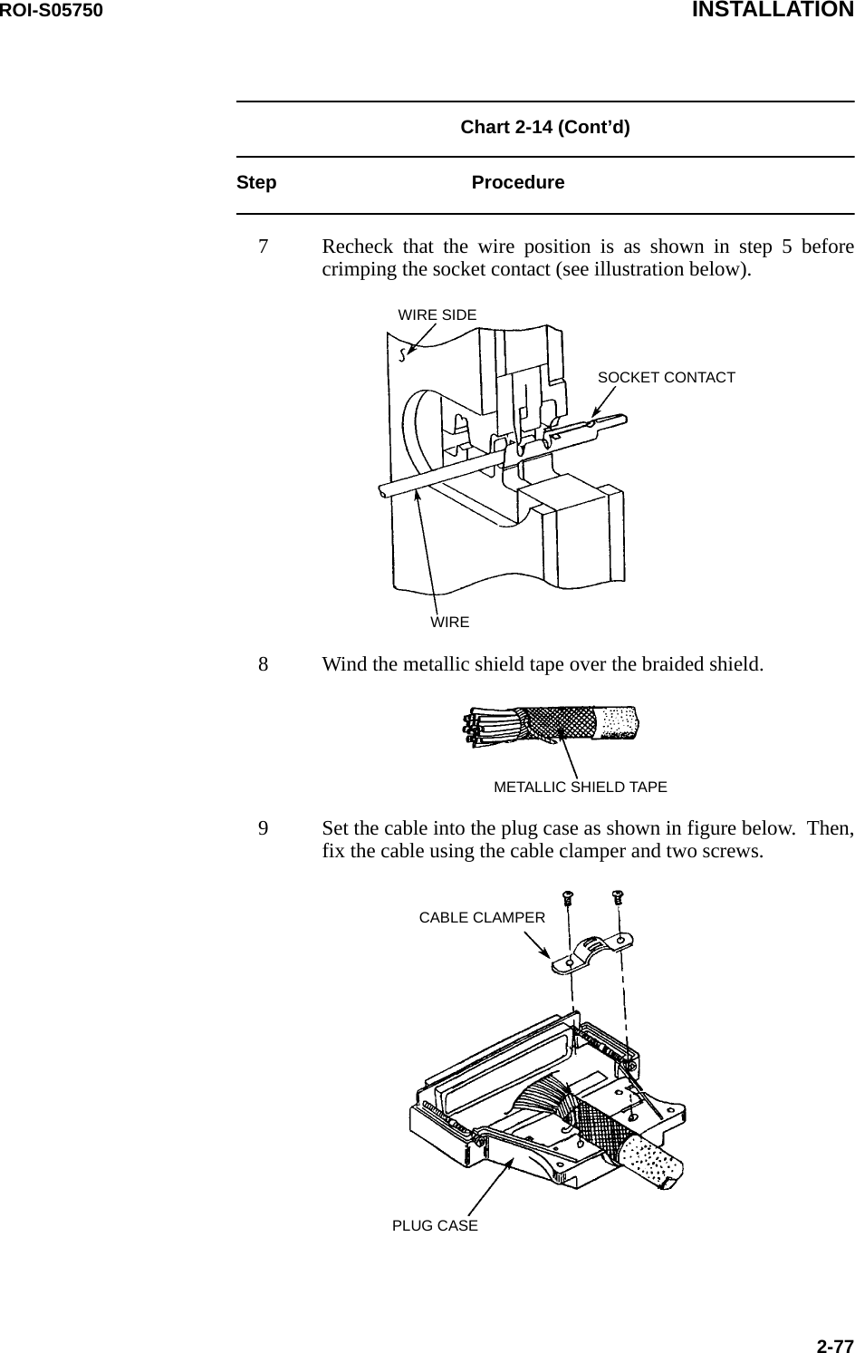 ROI-S05750 INSTALLATION2-77Chart 2-14 (Cont’d) Step Procedure7 Recheck that the wire position is as shown in step 5 before crimping the socket contact (see illustration below).WIRE SIDESOCKET CONTACTWIRE8 Wind the metallic shield tape over the braided shield.METALLIC SHIELD TAPE9 Set the cable into the plug case as shown in figure below.  Then, fix the cable using the cable clamper and two screws.CABLE CLAMPERPLUG CASE