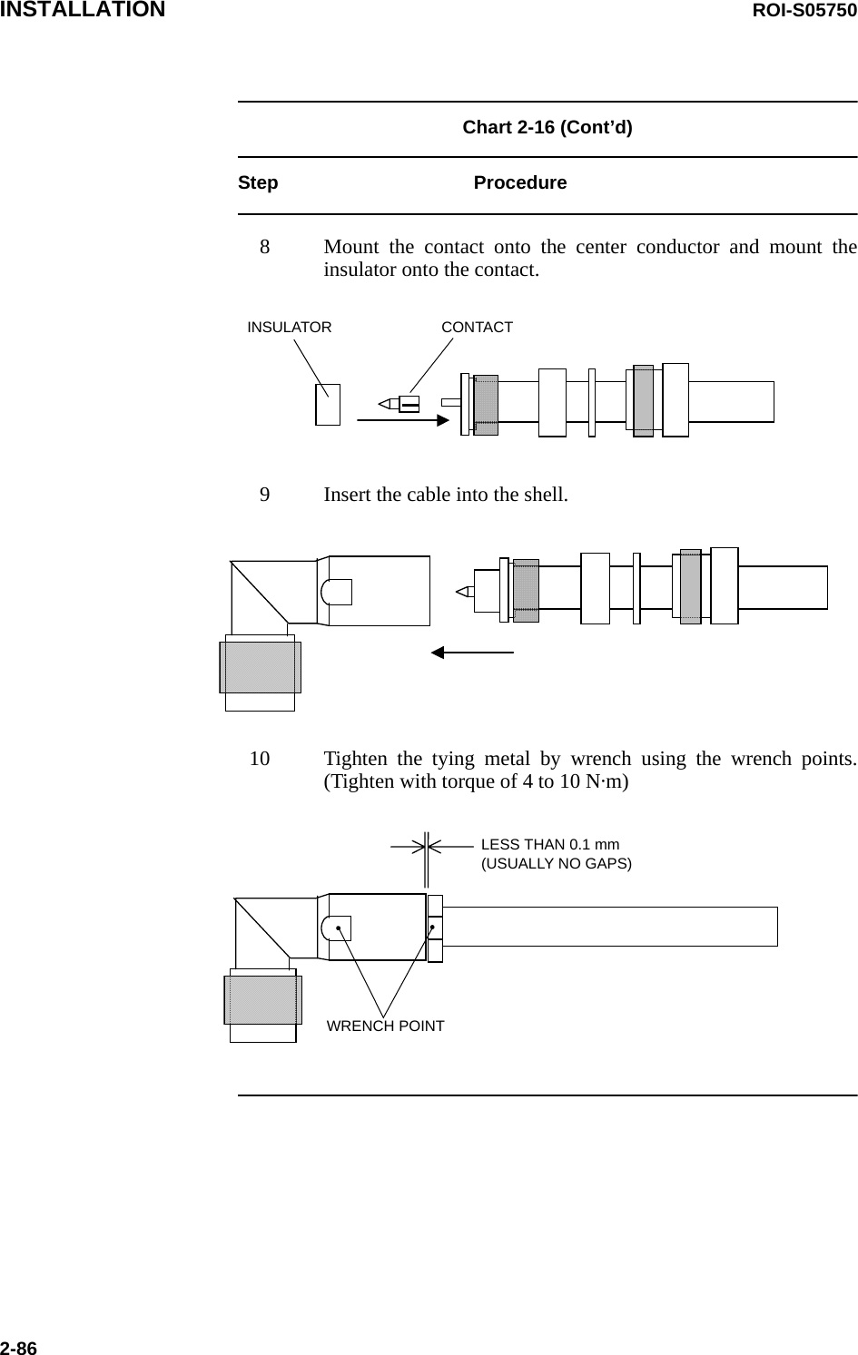 INSTALLATION ROI-S057502-86Chart 2-16 (Cont’d) Step Procedure8 Mount the contact onto the center conductor and mount the insulator onto the contact.INSULATOR CONTACT9 Insert the cable into the shell.10 Tighten the tying metal by wrench using the wrench points. (Tighten with torque of 4 to 10 N·m)WRENCH POINTLESS THAN 0.1 mm(USUALLY NO GAPS)