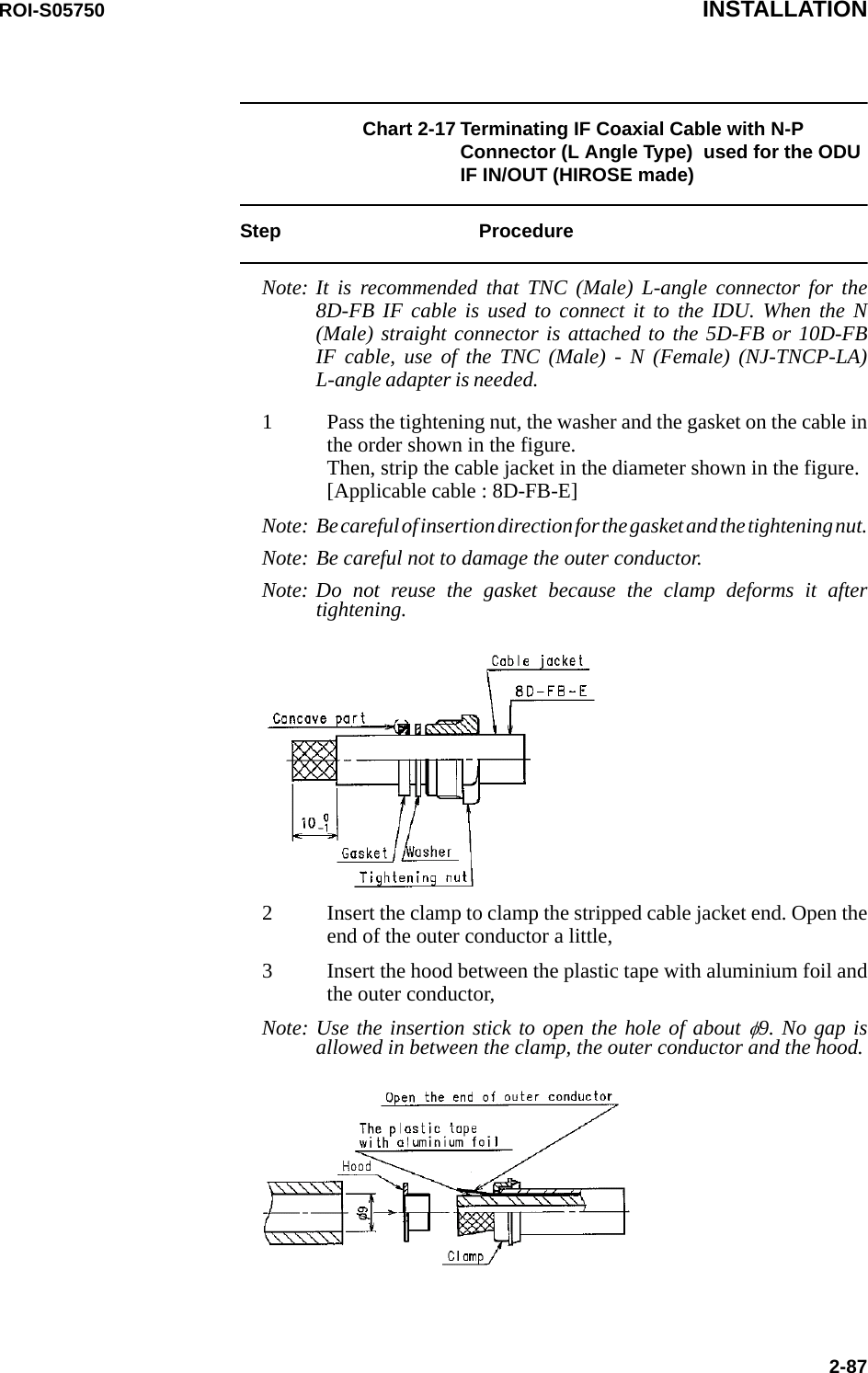 ROI-S05750 INSTALLATION2-87Chart 2-17 Terminating IF Coaxial Cable with N-P Connector (L Angle Type)  used for the ODU IF IN/OUT (HIROSE made)Step ProcedureNote: It is recommended that TNC (Male) L-angle connector for the 8D-FB IF cable is used to connect it to the IDU. When the N (Male) straight connector is attached to the 5D-FB or 10D-FB IF cable, use of the TNC (Male) - N (Female) (NJ-TNCP-LA) L-angle adapter is needed.1 Pass the tightening nut, the washer and the gasket on the cable in the order shown in the figure. Then, strip the cable jacket in the diameter shown in the figure. [Applicable cable : 8D-FB-E]Note: Be careful of insertion direction for the gasket and the tightening nut.Note: Be careful not to damage the outer conductor.Note: Do not reuse the gasket because the clamp deforms it after tightening.2 Insert the clamp to clamp the stripped cable jacket end. Open the end of the outer conductor a little,3 Insert the hood between the plastic tape with aluminium foil and the outer conductor,Note: Use the insertion stick to open the hole of about φ9. No gap is allowed in between the clamp, the outer conductor and the hood.