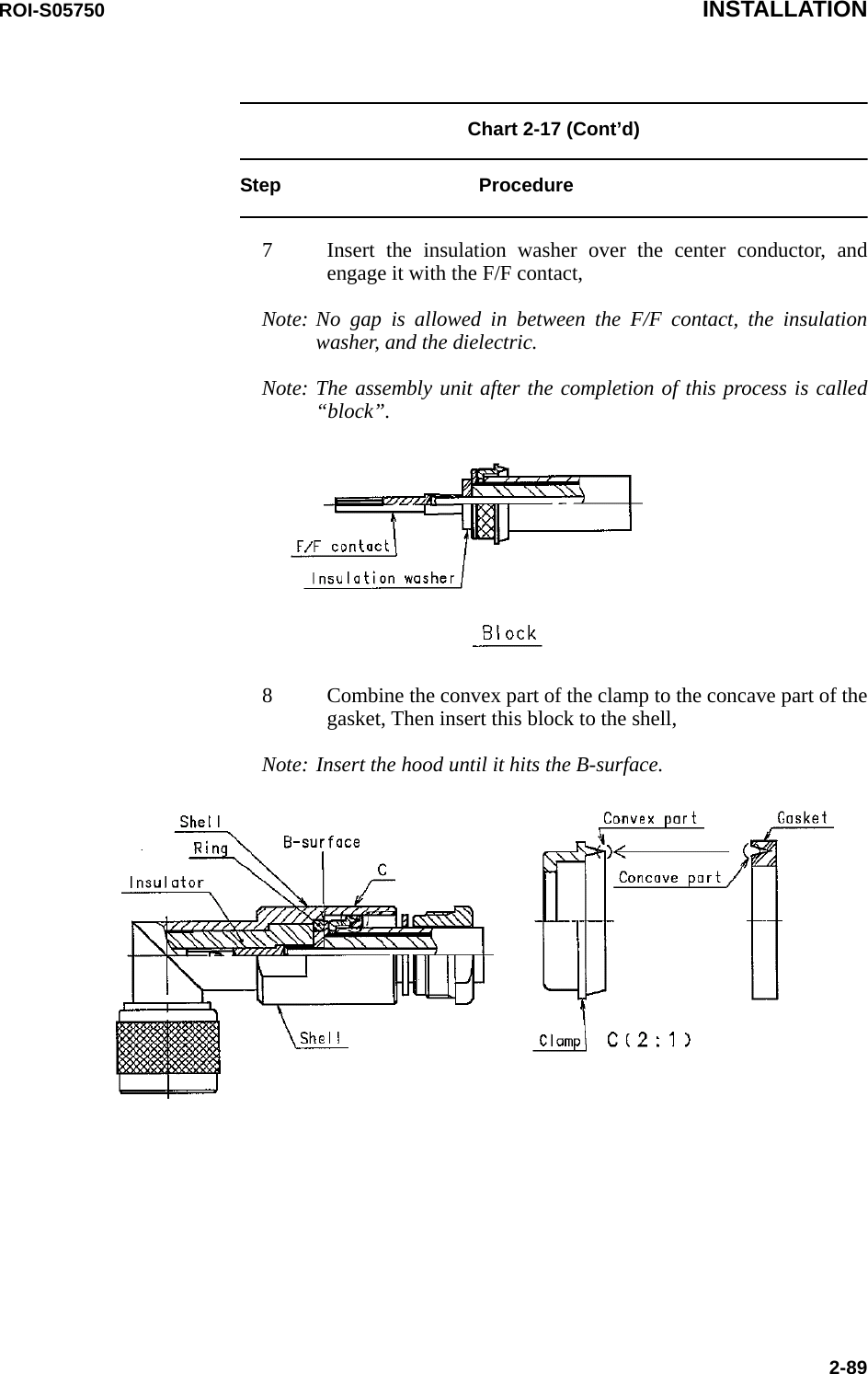 ROI-S05750 INSTALLATION2-89Chart 2-17 (Cont’d) Step Procedure7 Insert the insulation washer over the center conductor, and engage it with the F/F contact,Note: No gap is allowed in between the F/F contact, the insulation washer, and the dielectric.Note: The assembly unit after the completion of this process is called “block”.8 Combine the convex part of the clamp to the concave part of the gasket, Then insert this block to the shell,Note: Insert the hood until it hits the B-surface.