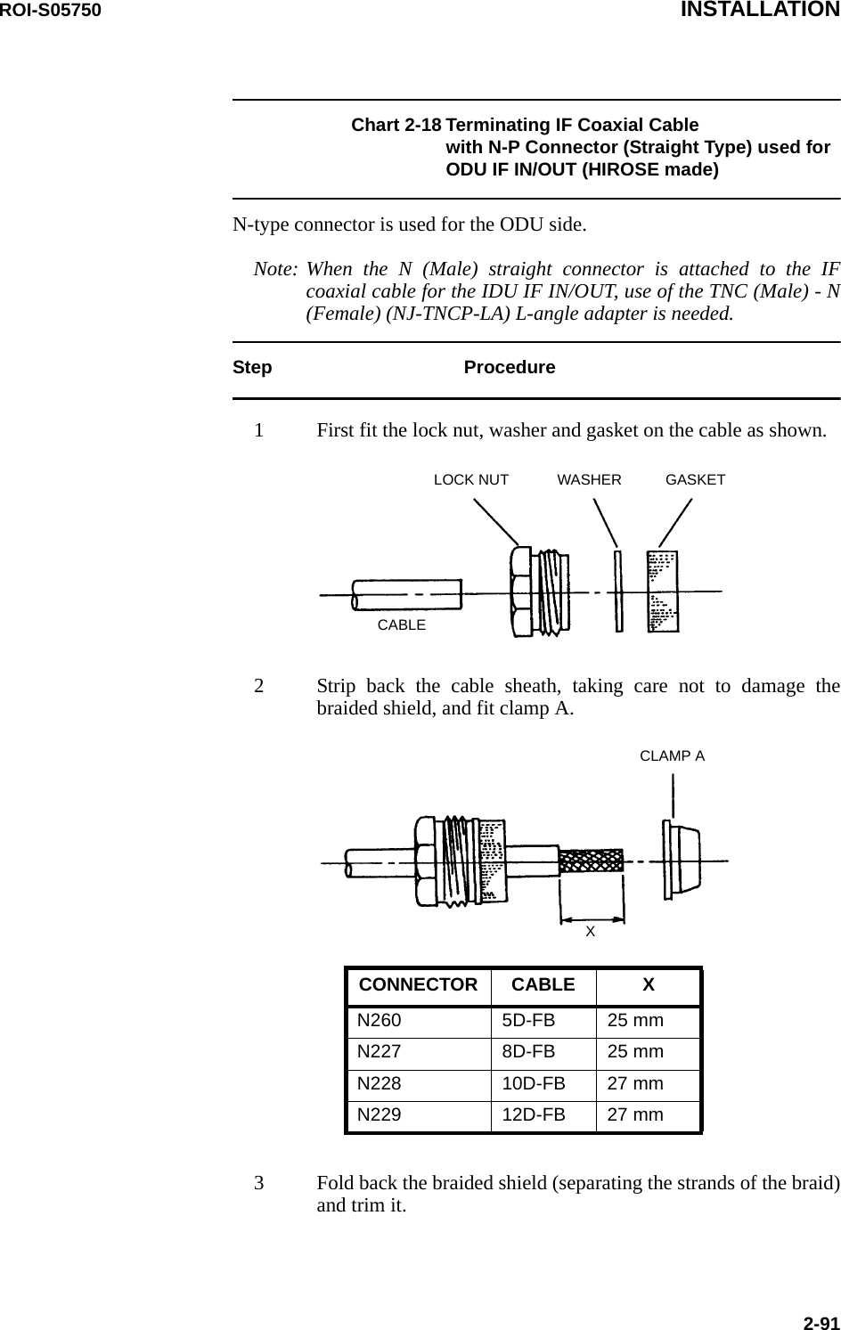 ROI-S05750 INSTALLATION2-91Chart 2-18 Terminating IF Coaxial Cable  with N-P Connector (Straight Type) used for ODU IF IN/OUT (HIROSE made)N-type connector is used for the ODU side. Note: When the N (Male) straight connector is attached to the IF coaxial cable for the IDU IF IN/OUT, use of the TNC (Male) - N (Female) (NJ-TNCP-LA) L-angle adapter is needed.Step Procedure1 First fit the lock nut, washer and gasket on the cable as shown.CABLELOCK NUT WASHER GASKET2 Strip back the cable sheath, taking care not to damage the braided shield, and fit clamp A.CLAMP AXCONNECTOR CABLE XN260 5D-FB 25 mmN227 8D-FB 25 mmN228 10D-FB 27 mmN229 12D-FB 27 mm3 Fold back the braided shield (separating the strands of the braid) and trim it.