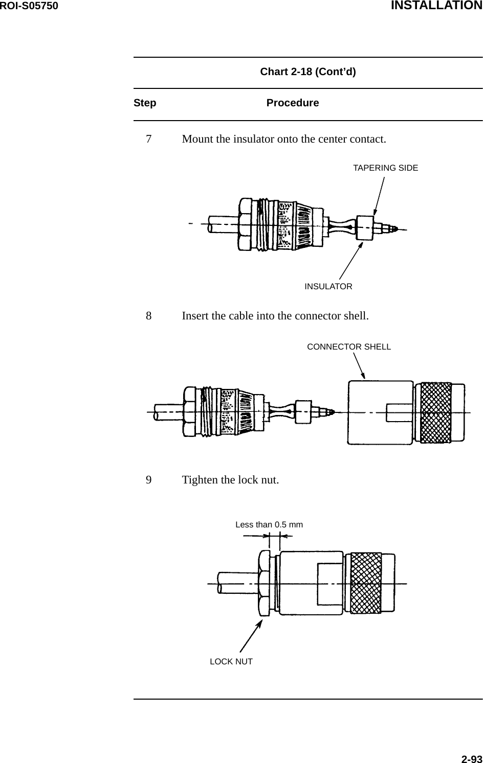 ROI-S05750 INSTALLATION2-93Chart 2-18 (Cont’d) Step Procedure7 Mount the insulator onto the center contact.TAPERING SIDEINSULATOR8 Insert the cable into the connector shell.CONNECTOR SHELL9 Tighten the lock nut.LOCK NUTLess than 0.5 mm