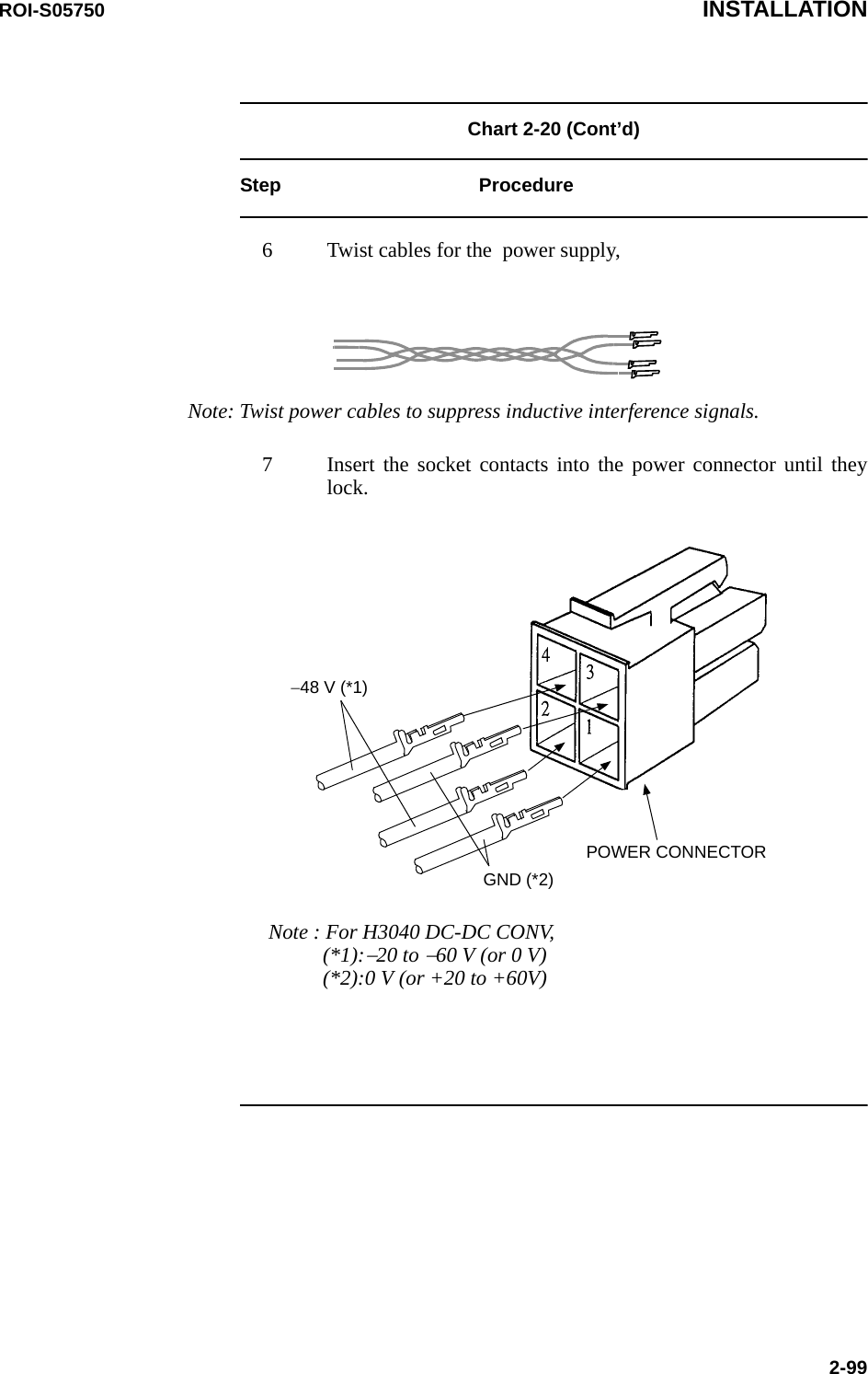 ROI-S05750 INSTALLATION2-99Chart 2-20 (Cont’d) Step Procedure6 Twist cables for the  power supply,Note: Twist power cables to suppress inductive interference signals.7 Insert the socket contacts into the power connector until they lock.−48 V (*1)GND (*2)POWER CONNECTORNote : For H3040 DC-DC CONV, (*1):−20 to −60 V (or 0 V) (*2):0 V (or +20 to +60V)