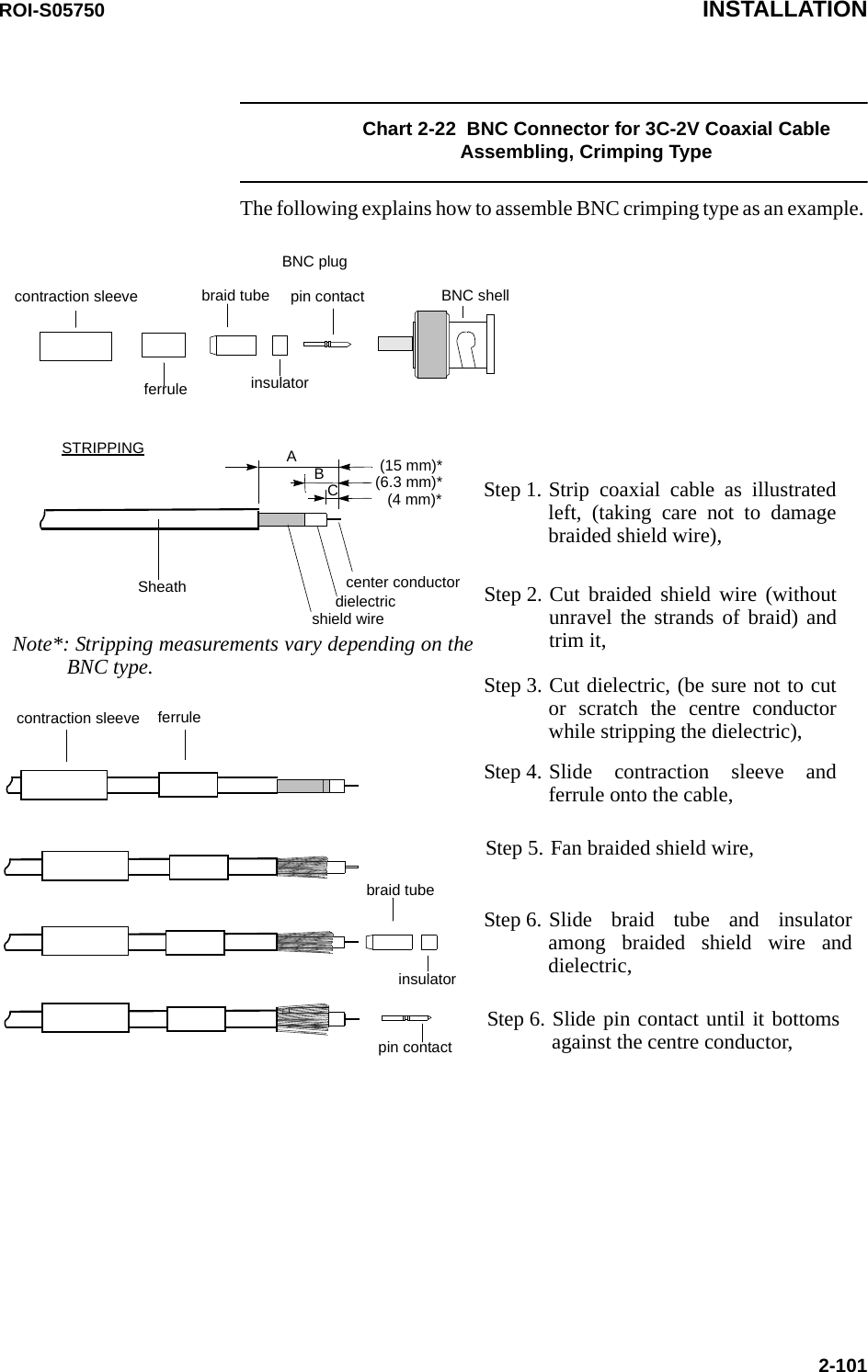 ROI-S05750 INSTALLATION2-101Chart 2-22  BNC Connector for 3C-2V Coaxial Cable Assembling, Crimping TypeThe following explains how to assemble BNC crimping type as an example. Step 1. Strip coaxial cable as illustrated left, (taking care not to damage braided shield wire), Step 2. Cut braided shield wire (without unravel the strands of braid) and trim it,Step 3. Cut dielectric, (be sure not to cut or scratch the centre conductor while stripping the dielectric),center conductordielectricshield wireSheath(15 mm)*(6.3 mm)*(4 mm)*STRIPPINGNote*: Stripping measurements vary depending on the BNC type.ABCcontraction sleeveferrulepin contact BNC shellBNC plugcontraction sleeve ferruleStep 4. Slide contraction sleeve and ferrule onto the cable,Step 6. Slide pin contact until it bottoms against the centre conductor,insulatorStep 6. Slide  braid  tube and insulator among braided shield wire and dielectric,braid tubeStep 5. Fan braided shield wire,braid tubeinsulatorpin contact