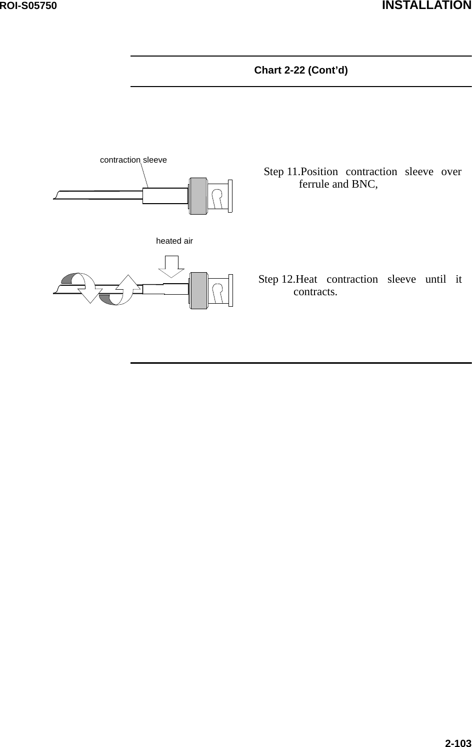 ROI-S05750 INSTALLATION2-103Chart 2-22 (Cont’d) Step 11.Position contraction sleeve over ferrule and BNC,Step 12.Heat contraction sleeve until it contracts.contraction sleeveheated air