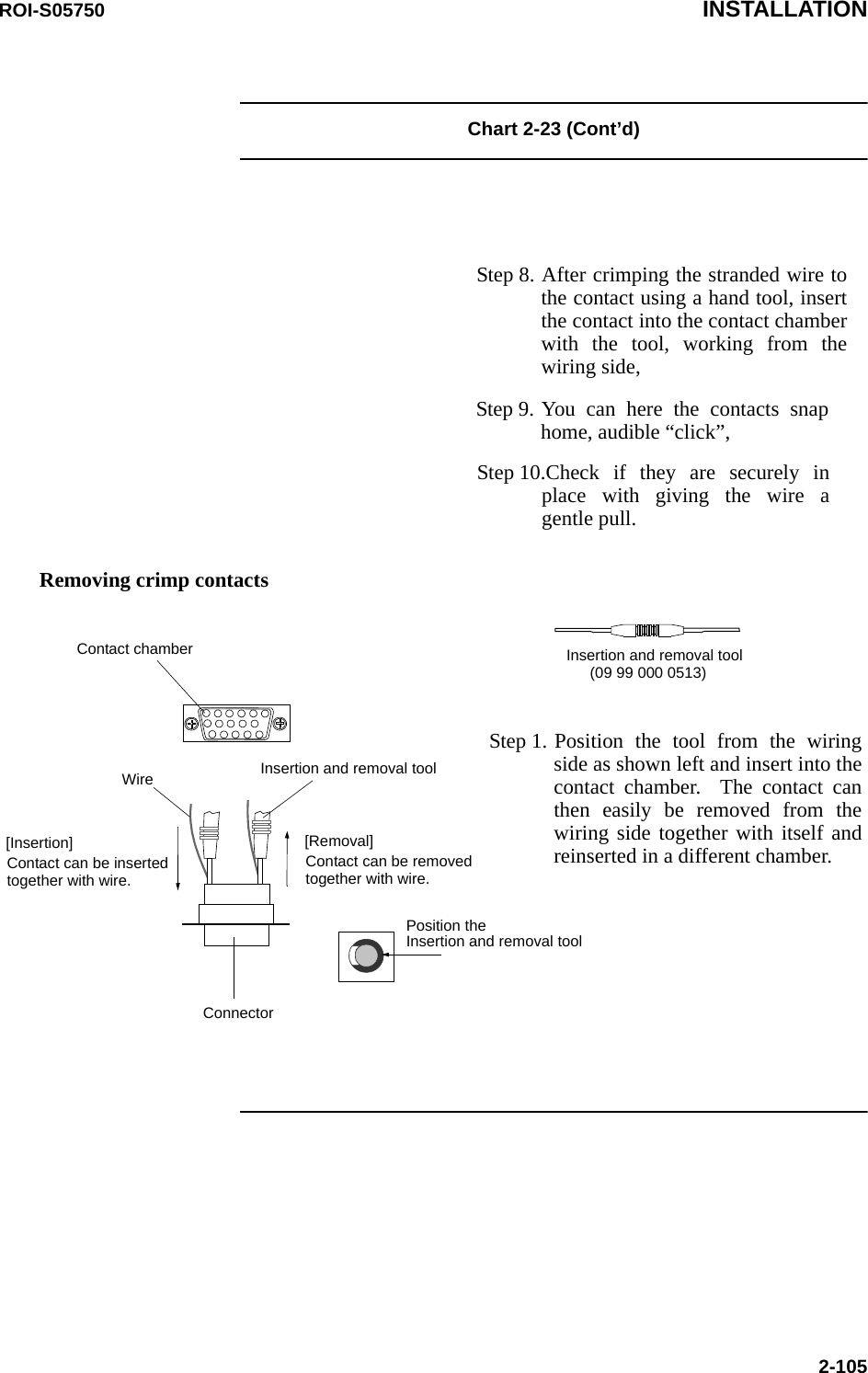 ROI-S05750 INSTALLATION2-105Chart 2-23 (Cont’d) Step 8. After crimping the stranded wire to the contact using a hand tool, insert the contact into the contact chamber with the tool, working from the wiring side,Step 9. You can here the contacts snap home, audible “click”,Removing crimp contactsStep 1. Position the tool from the wiring side as shown left and insert into the contact chamber.  The contact can then easily be removed from the wiring side together with itself and reinserted in a different chamber.Step 10.Check if they are securely in place with giving the wire a gentle pull.Insertion and removal tool(09 99 000 0513)WireConnectorInsertion and removal tool[Removal]Contact can be removedtogether with wire.[Insertion]Contact can be insertedtogether with wire.Contact chamberInsertion and removal toolPosition the