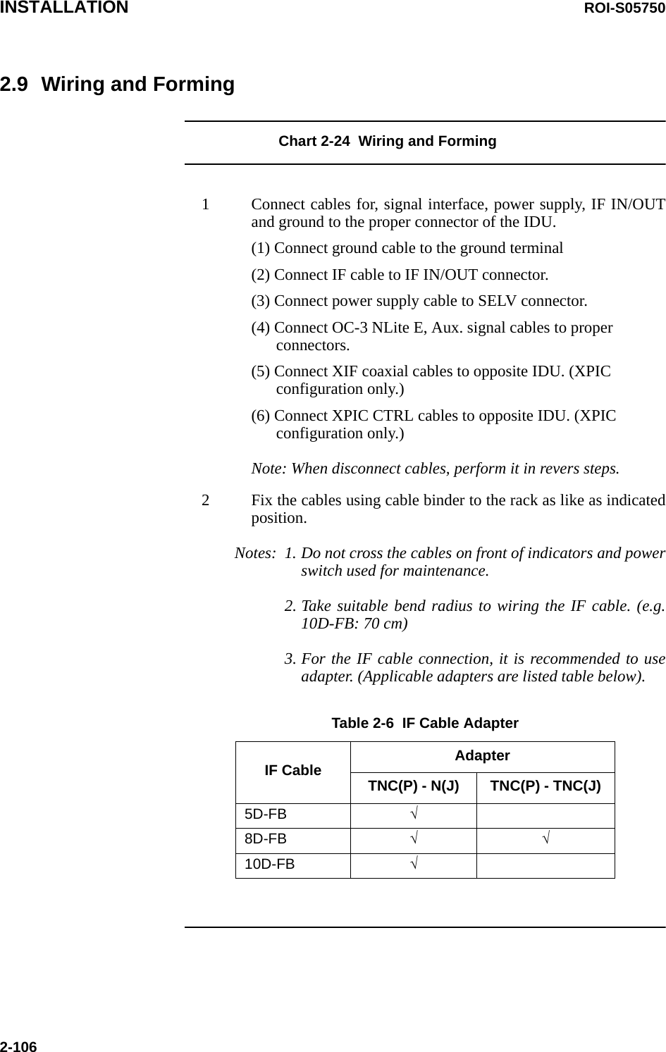 INSTALLATION ROI-S057502-1062.9 Wiring and FormingChart 2-24  Wiring and Forming1 Connect cables for, signal interface, power supply, IF IN/OUT and ground to the proper connector of the IDU. (1) Connect ground cable to the ground terminal(2) Connect IF cable to IF IN/OUT connector.(3) Connect power supply cable to SELV connector.(4) Connect OC-3 NLite E, Aux. signal cables to proper connectors.(5) Connect XIF coaxial cables to opposite IDU. (XPIC configuration only.)(6) Connect XPIC CTRL cables to opposite IDU. (XPIC configuration only.)Note: When disconnect cables, perform it in revers steps.2 Fix the cables using cable binder to the rack as like as indicated position.Notes: 1. Do not cross the cables on front of indicators and power switch used for maintenance.2. Take suitable bend radius to wiring the IF cable. (e.g. 10D-FB: 70 cm)3. For the IF cable connection, it is recommended to use adapter. (Applicable adapters are listed table below).Table 2-6  IF Cable AdapterIF Cable AdapterTNC(P) - N(J) TNC(P) - TNC(J)5D-FB √8D-FB √ √10D-FB √