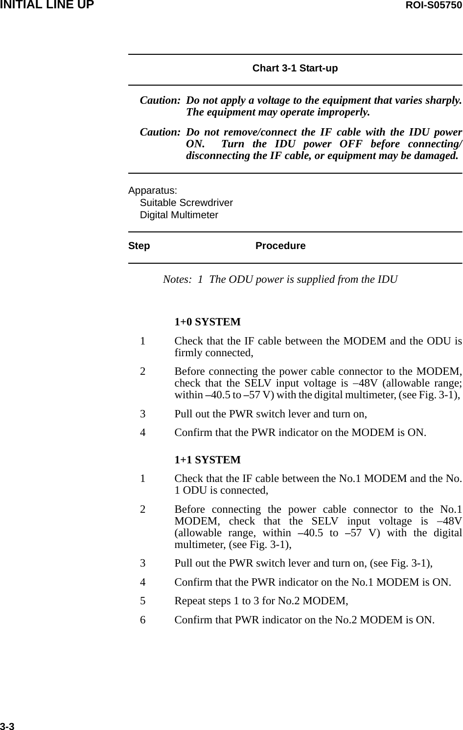 INITIAL LINE UP ROI-S057503-3Chart 3-1 Start-upCaution: Do not apply a voltage to the equipment that varies sharply. The equipment may operate improperly.Caution: Do not remove/connect the IF cable with the IDU power ON.  Turn the IDU power OFF before connecting/disconnecting the IF cable, or equipment may be damaged.Apparatus:Suitable ScrewdriverDigital MultimeterStep ProcedureNotes: 1 The ODU power is supplied from the IDU1+0 SYSTEM1 Check that the IF cable between the MODEM and the ODU is firmly connected,2 Before connecting the power cable connector to the MODEM, check that the SELV input voltage is −48V (allowable range; within –40.5 to –57 V) with the digital multimeter, (see Fig. 3-1), 3 Pull out the PWR switch lever and turn on,4 Confirm that the PWR indicator on the MODEM is ON.1+1 SYSTEM1 Check that the IF cable between the No.1 MODEM and the No. 1 ODU is connected,2 Before connecting the power cable connector to the No.1 MODEM, check that the SELV input voltage is −48V (allowable range, within –40.5 to –57 V) with the digital multimeter, (see Fig. 3-1), 3 Pull out the PWR switch lever and turn on, (see Fig. 3-1),4 Confirm that the PWR indicator on the No.1 MODEM is ON.5 Repeat steps 1 to 3 for No.2 MODEM,6 Confirm that PWR indicator on the No.2 MODEM is ON.