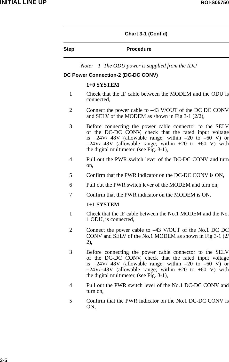 INITIAL LINE UP ROI-S057503-5Chart 3-1 (Cont’d)Step ProcedureNote: 1 The ODU power is supplied from the IDUDC Power Connection-2 (DC-DC CONV)1+0 SYSTEM1 Check that the IF cable between the MODEM and the ODU is connected,2 Connect the power cable to –43 V/OUT of the DC DC CONV and SELV of the MODEM as shown in Fig 3-1 (2/2),3 Before connecting the power cable connector to the SELV of the DC-DC CONV, check that the rated input voltage is  −24V/−48V (allowable range; within –20 to –60 V) or +24V/+48V (allowable range; within +20 to +60 V) with the digital multimeter, (see Fig. 3-1), 4 Pull out the PWR switch lever of the DC-DC CONV and turn on,5 Confirm that the PWR indicator on the DC-DC CONV is ON,6 Pull out the PWR switch lever of the MODEM and turn on,7 Confirm that the PWR indicator on the MODEM is ON.1+1 SYSTEM1 Check that the IF cable between the No.1 MODEM and the No. 1 ODU, is connected,2 Connect the power cable to –43 V/OUT of the No.1 DC DC CONV and SELV of the No.1 MODEM as shown in Fig 3-1 (2/2),3 Before connecting the power cable connector to the SELV of the DC-DC CONV, check that the rated input voltage is  −24V/−48V (allowable range; within –20 to –60 V) or +24V/+48V (allowable range; within +20 to +60 V) with the digital multimeter, (see Fig. 3-1), 4 Pull out the PWR switch lever of the No.1 DC-DC CONV and turn on,5 Confirm that the PWR indicator on the No.1 DC-DC CONV is ON,