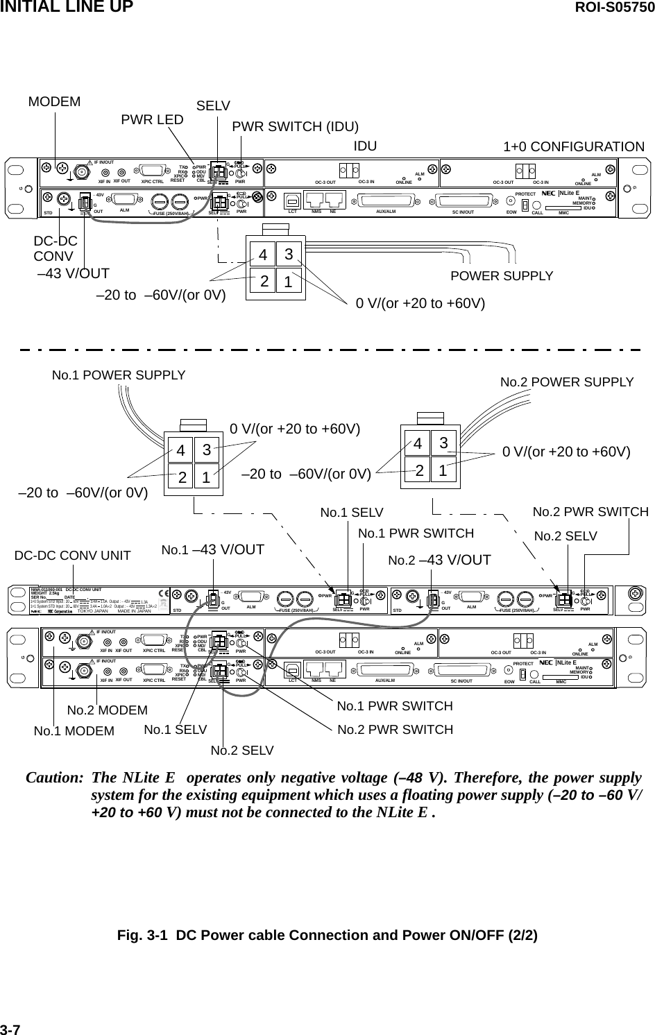 PWR SWITCH (IDU)SELV  IDU0 V/(or +20 to +60V) –20 to  –60V/(or 0V)SELV!AUX/ALMLCT NMS NE SC IN/OUT EOWPROTECTCALL MMCMAINTMEMORYIDUXIF IN XIF OUTIF IN/OUT TXRXRESETXPIC CTRL XPICPWRODUMD/CBL PWRNLite E PULLGGG1+0 CONFIGURATIONPOWER SUPPLYPWR LEDMODEMNo.1 POWER SUPPLY0 V/(or +20 to +60V) –20 to  –60V/(or 0V)–20 to  –60V/(or 0V)0 V/(or +20 to +60V) SELVPWR PULLPWRALM FUSE (250V/8AH)− 43VGOUTSTDGSELVPWR PULLPWRALM FUSE (250V/8AH)− 43VGOUTSTDGNWA-011060-001   DC-DC CONV UNITSER No.                DATE           ,              WEIGHT  2.5kgMADE IN JAPANNEC Corporation      TOKYO JAPAN1+0 System STD Input : 20    60V    3.4A    1.0A   Output : − 43V    1.3A   1+1 System STD Input : 20    60V    1.3A×2  3.4A    1.0A×2   Output : − 43V   SELVPWR PULLPWRALM FUSE (250V/8AH)− 43VGOUTSTDGSELV!AUX/ALMLCT NMS NE SC IN/OUT EOWPROTECTCALL MMCMAINTMEMORYIDUXIF IN XIF OUTIF IN/OUT TXRXRESETXPIC CTRL XPICPWRODUMD/CBL PWRNLite E PULLSELV!XIF IN XIF OUTIF IN/OUT TXRXRESETXPIC CTRL XPICPWRODUMD/CBL PWRPULLGGGGCaution: The NLite E  operates only negative voltage (–48 V). Therefore, the power supply system for the existing equipment which uses a floating power supply (–20 to –60 V/+20 to +60 V) must not be connected to the NLite E .No.1 MODEMNo.2 MODEMNo.1 PWR SWITCHNo.1 SELVNo.2 SELVNo.1 SELVNo.2 SELVNo.2 PWR SWITCHNo.1 PWR SWITCHNo.2 PWR SWITCH–43 V/OUTNo.1 –43 V/OUT No.2 –43 V/OUT42134213No.2 POWER SUPPLY4213DC-DC CONV UNITDC-DCCONVALMOC-3 INOC-3 OUTALMOC-3 INOC-3 OUT ONLINEONLINEALMOC-3 INOC-3 OUTALMOC-3 INOC-3 OUT ONLINEONLINEINITIAL LINE UP ROI-S057503-7Fig. 3-1  DC Power cable Connection and Power ON/OFF (2/2)