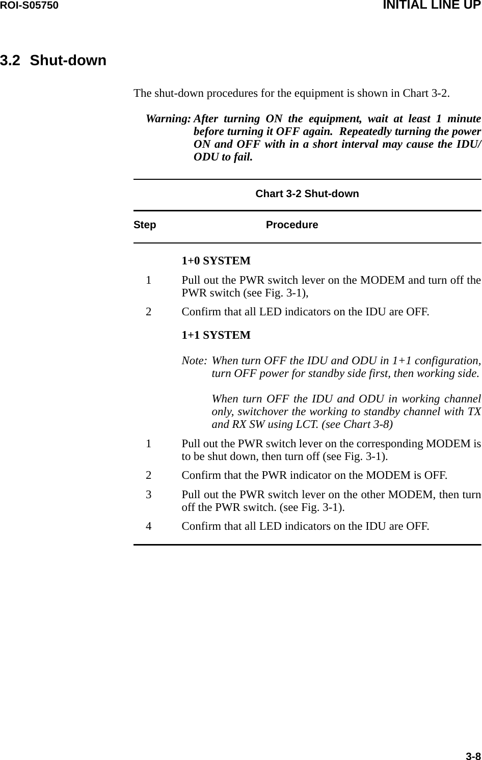 ROI-S05750 INITIAL LINE UP3-83.2 Shut-downThe shut-down procedures for the equipment is shown in Chart 3-2.Warning: After turning ON the equipment, wait at least 1 minute before turning it OFF again.  Repeatedly turning the power ON and OFF with in a short interval may cause the IDU/ODU to fail.Chart 3-2 Shut-downStep Procedure1+0 SYSTEM1 Pull out the PWR switch lever on the MODEM and turn off the PWR switch (see Fig. 3-1),2 Confirm that all LED indicators on the IDU are OFF.1+1 SYSTEMNote: When turn OFF the IDU and ODU in 1+1 configuration, turn OFF power for standby side first, then working side.When turn OFF the IDU and ODU in working channel only, switchover the working to standby channel with TX and RX SW using LCT. (see Chart 3-8)1 Pull out the PWR switch lever on the corresponding MODEM is to be shut down, then turn off (see Fig. 3-1).2 Confirm that the PWR indicator on the MODEM is OFF.3 Pull out the PWR switch lever on the other MODEM, then turn off the PWR switch. (see Fig. 3-1).4 Confirm that all LED indicators on the IDU are OFF.