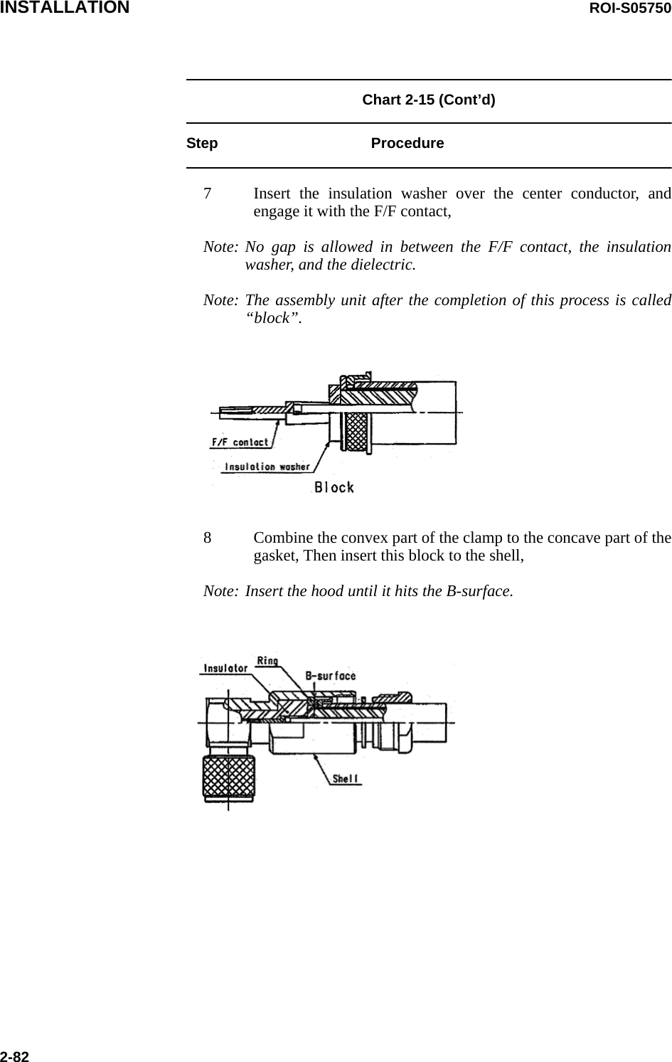 INSTALLATION ROI-S057502-82Chart 2-15 (Cont’d) Step Procedure7 Insert the insulation washer over the center conductor, and engage it with the F/F contact,Note: No gap is allowed in between the F/F contact, the insulation washer, and the dielectric.Note: The assembly unit after the completion of this process is called “block”.8 Combine the convex part of the clamp to the concave part of the gasket, Then insert this block to the shell,Note: Insert the hood until it hits the B-surface.