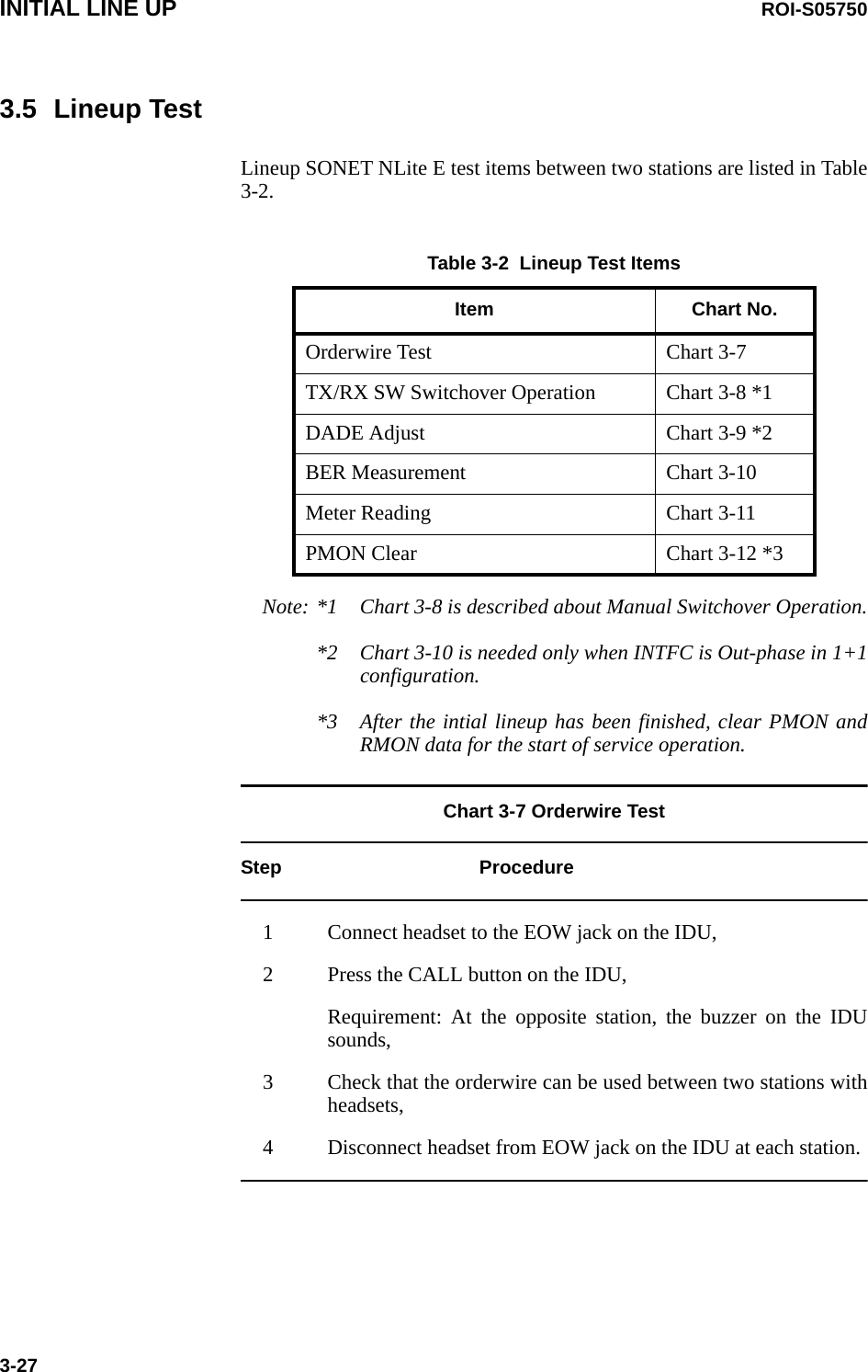 INITIAL LINE UP ROI-S057503-273.5 Lineup TestLineup SONET NLite E test items between two stations are listed in Table 3-2.Table 3-2  Lineup Test ItemsItem Chart No.Orderwire Test Chart 3-7TX/RX SW Switchover Operation Chart 3-8 *1DADE Adjust Chart 3-9 *2BER Measurement Chart 3-10Meter Reading Chart 3-11PMON Clear Chart 3-12 *3Note: *1 Chart 3-8 is described about Manual Switchover Operation.*2 Chart 3-10 is needed only when INTFC is Out-phase in 1+1 configuration.*3 After the intial lineup has been finished, clear PMON and RMON data for the start of service operation.Chart 3-7 Orderwire TestStep Procedure1 Connect headset to the EOW jack on the IDU,2 Press the CALL button on the IDU,Requirement: At the opposite station, the buzzer on the IDU sounds,3 Check that the orderwire can be used between two stations with headsets,4 Disconnect headset from EOW jack on the IDU at each station.