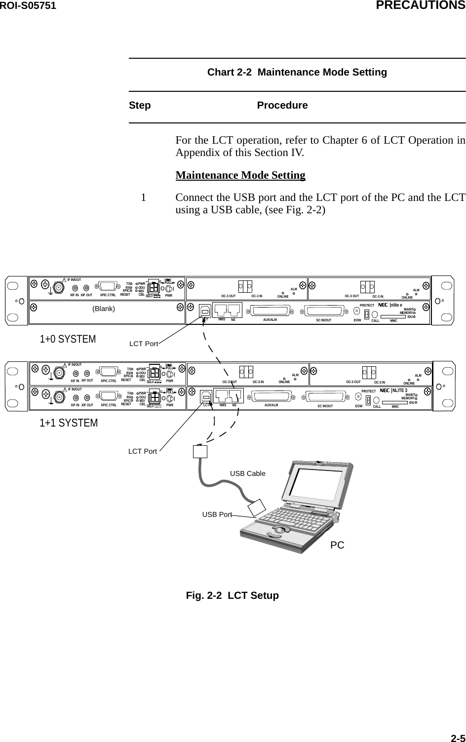 ROI-S05751 PRECAUTIONS2-5Chart 2-2  Maintenance Mode SettingStep ProcedureFor the LCT operation, refer to Chapter 6 of LCT Operation in Appendix of this Section IV. Maintenance Mode Setting1 Connect the USB port and the LCT port of the PC and the LCT using a USB cable, (see Fig. 2-2)PCUSB Cable 1+0 SYSTEM1+1 SYSTEMSELV!AUX/ALMLCT NMS NE SC IN/OUT EOWPROTECTCALL MMCMAINTMEMORYIDUXIF IN XIF OUTIF IN/OUT TXRXRESETXPIC CTRL XPICPWRODUMD/CBL PWRnlite ePULL(Blank)GGGSELV!AUX/ALMLCT NMS NE SC IN/OUT EOWPROTECTCALL MMCMAINTMEMORYIDUXIF IN XIF OUTIF IN/OUT TXRXRESETXPIC CTRL XPICPWRODUMD/CBL PWRNLITE 3PULLSELV!XIF IN XIF OUTIF IN/OUT TXRXRESETXPIC CTRL XPICPWRODUMD/CBL PWRPULLGGGGLCT Port USB Port LCT Port ALMOC-3 INOC-3 OUTALMOC-3 INOC-3 OUT ONLINEONLINEALMOC-3 INOC-3 OUTALMOC-3 INOC-3 OUT ONLINEONLINEFig. 2-2  LCT Setup