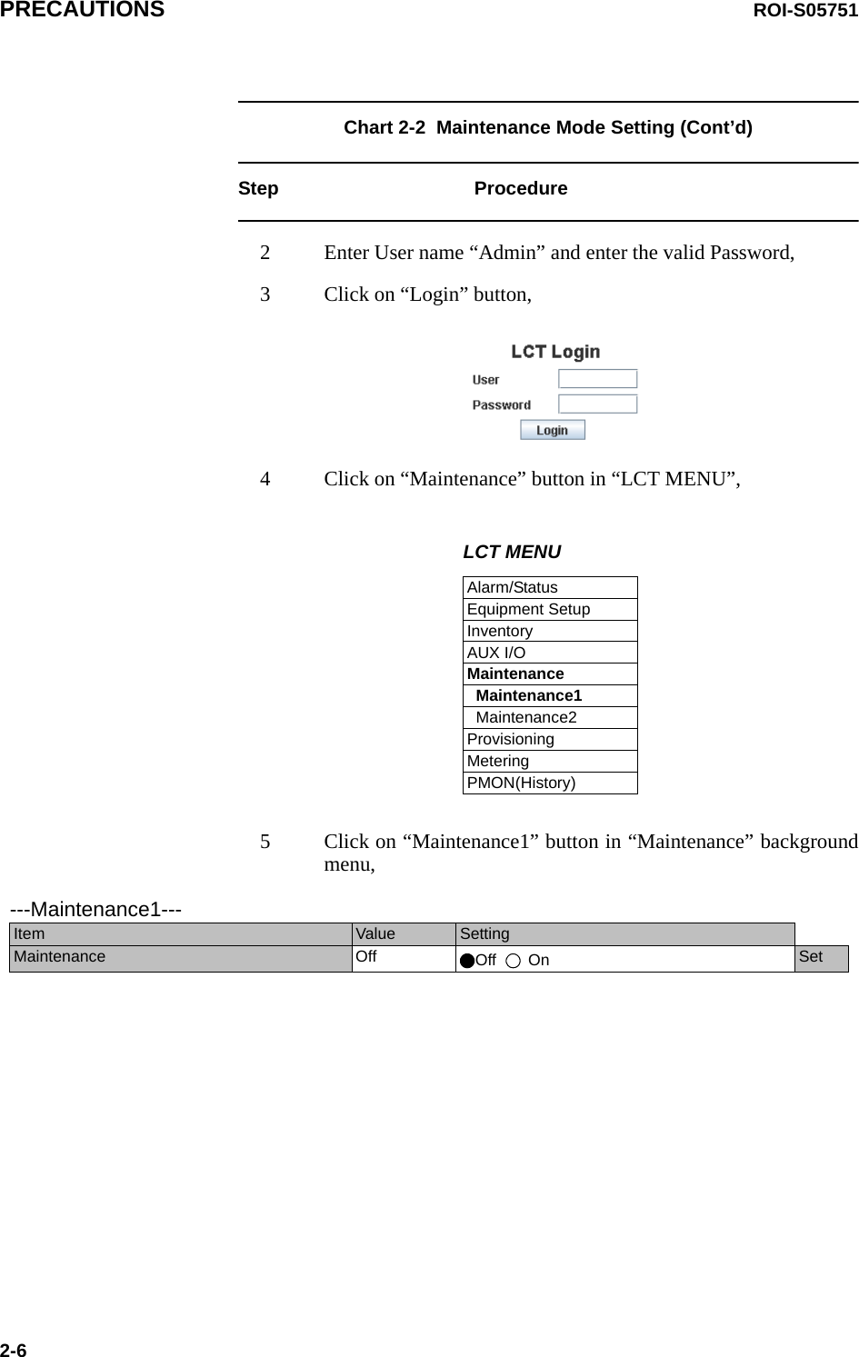 PRECAUTIONS ROI-S057512-6Chart 2-2  Maintenance Mode Setting (Cont’d)Step Procedure2 Enter User name “Admin” and enter the valid Password,3 Click on “Login” button,4 Click on “Maintenance” button in “LCT MENU”, LCT MENUAlarm/StatusEquipment SetupInventoryAUX I/OMaintenance  Maintenance1  Maintenance2ProvisioningMeteringPMON(History)5 Click on “Maintenance1” button in “Maintenance” background menu,---Maintenance1---Item  Value  SettingMaintenance Off Off    On Set