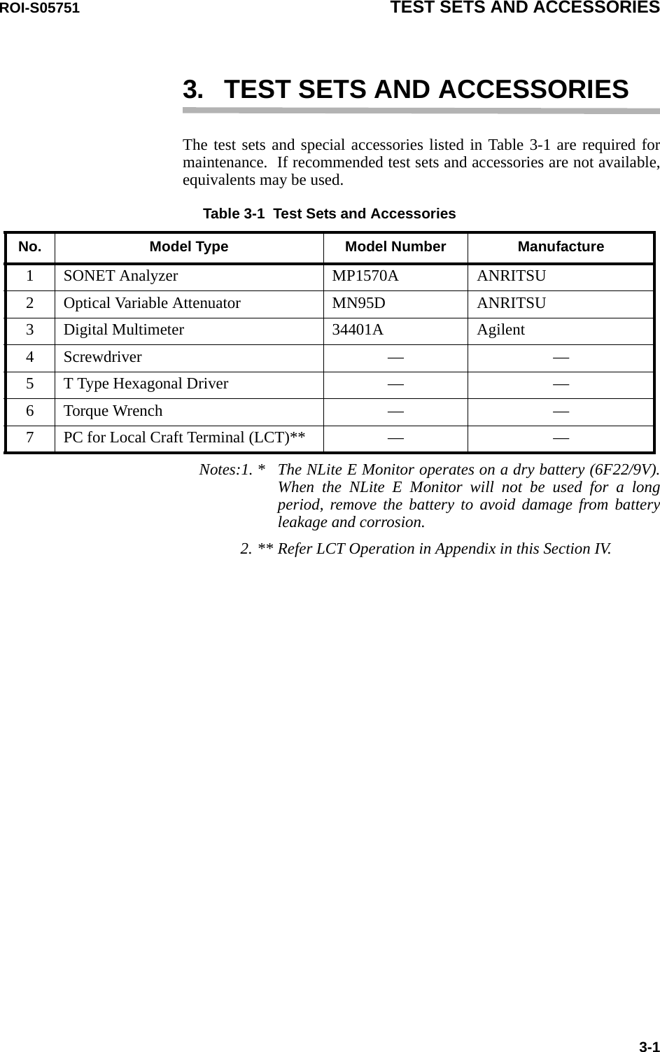 ROI-S05751 TEST SETS AND ACCESSORIES3-13. TEST SETS AND ACCESSORIESThe test sets and special accessories listed in Table 3-1 are required for maintenance.  If recommended test sets and accessories are not available, equivalents may be used.Table 3-1  Test Sets and Accessories No. Model Type Model Number Manufacture1SONET Analyzer MP1570A ANRITSU2Optical Variable Attenuator MN95D ANRITSU3Digital Multimeter 34401A Agilent4Screwdriver — —5T Type Hexagonal Driver — —6Torque Wrench — —7PC for Local Craft Terminal (LCT)** — —Notes:1. *  The NLite E Monitor operates on a dry battery (6F22/9V). When the NLite E Monitor will not be used for a long period, remove the battery to avoid damage from battery leakage and corrosion. 2. ** Refer LCT Operation in Appendix in this Section IV.