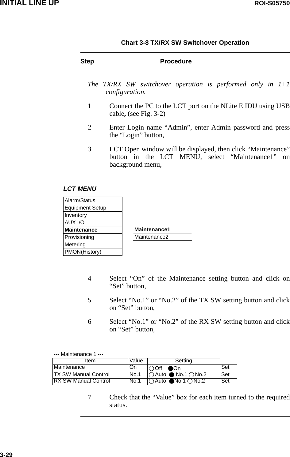INITIAL LINE UP ROI-S057503-29Chart 3-8 TX/RX SW Switchover OperationStep ProcedureThe TX/RX SW switchover operation is performed only in 1+1 configuration.1 Connect the PC to the LCT port on the NLite E IDU using USB cable, (see Fig. 3-2)2 Enter Login name “Admin”, enter Admin password and press the “Login” button,3 LCT Open window will be displayed, then click “Maintenance” button in the LCT MENU, select “Maintenance1” on background menu,LCT MENUAlarm/StatusEquipment SetupInventoryAUX I/OMaintenanceProvisioningMeteringPMON(History)Maintenance1Maintenance24 Select “On” of the Maintenance setting button and click on “Set” button,5 Select “No.1” or “No.2” of the TX SW setting button and click on “Set” button,6 Select “No.1” or “No.2” of the RX SW setting button and click on “Set” button,--- Maintenance 1 ---Item Value SettingMaintenance On Off     On SetTX SW Manual Control  No.1 Auto    No.1  No.2 SetRX SW Manual Control  No.1 Auto   No.1  No.2 Set7 Check that the “Value” box for each item turned to the required status.