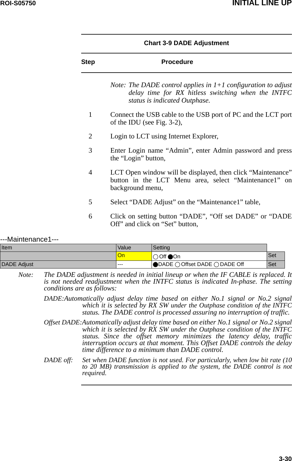 ROI-S05750 INITIAL LINE UP3-30Chart 3-9 DADE AdjustmentStep ProcedureNote: The DADE control applies in 1+1 configuration to adjust delay time for RX hitless switching when the INTFC status is indicated Outphase.1 Connect the USB cable to the USB port of PC and the LCT port of the IDU (see Fig. 3-2),2 Login to LCT using Internet Explorer,3 Enter Login name “Admin”, enter Admin password and press the “Login” button,4 LCT Open window will be displayed, then click “Maintenance” button in the LCT Menu area, select “Maintenance1” on background menu,5 Select “DADE Adjust” on the “Maintenance1” table,---Maintenance1---Item  Value  SettingMaintenance  On  Off  On SetDADE Adjust  --- DADE  Offset DADE  DADE Off Set6      Click on setting button “DADE”, “Off set DADE” or “DADE Off” and click on “Set” button,Note: The DADE adjustment is needed in initial lineup or when the IF CABLE is replaced. It is not needed readjustment when the INTFC status is indicated In-phase. The setting conditions are as follows:DADE:Automatically adjust delay time based on either No.1 signal or No.2 signal which it is selected by RX SW under the Outphase condition of the INTFC status. The DADE control is processed assuring no interruption of traffic.Offset DADE:Automatically adjust delay time based on either No.1 signal or No.2 signal which it is selected by RX SW under the Outphase condition of the INTFC status.  Since the offset memory minimizes the latency delay, traffic interruption occurs at that moment. This Offset DADE controls the delay time difference to a minimum than DADE control. DADE off: Set when DADE function is not used. For particularly, when low bit rate (10 to 20 MB) transmission is applied to the system, the DADE control is not required.