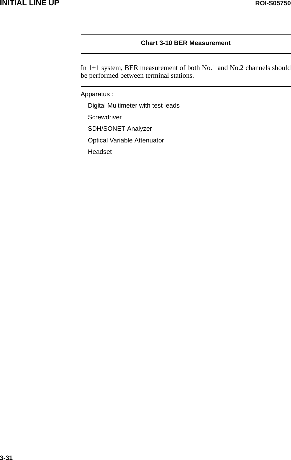 INITIAL LINE UP ROI-S057503-31Chart 3-10 BER MeasurementIn 1+1 system, BER measurement of both No.1 and No.2 channels should be performed between terminal stations.Apparatus :Digital Multimeter with test leadsScrewdriverSDH/SONET Analyzer Optical Variable AttenuatorHeadset