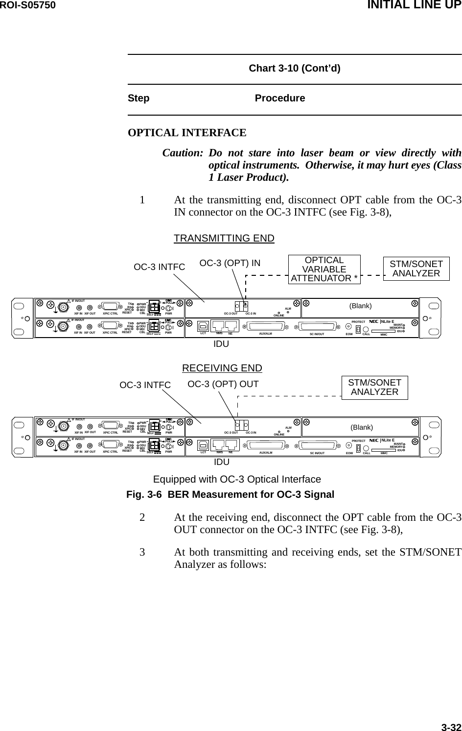 ROI-S05750 INITIAL LINE UP3-32Chart 3-10 (Cont’d)Step ProcedureOPTICAL INTERFACECaution: Do not stare into laser beam or view directly with optical instruments.  Otherwise, it may hurt eyes (Class 1 Laser Product).1 At the transmitting end, disconnect OPT cable from the OC-3 IN connector on the OC-3 INTFC (see Fig. 3-8),SELV!AUX/ALMNMS NEALMSC IN/OUT EOWPROTECTCALL MMCMAINTMEMORYIDUXIF IN XIF OUTIF IN/OUT TXRXRESETXPIC CTRL XPICPWRODUMD/CBL PWRNLite ELCTOC-3 OUT OC-3 INPULLSELV!XIF IN XIF OUTIF IN/OUT TXRXRESETXPIC CTRL XPICPWRODUMD/CBL PWRPULLONLINEGGGGSTM/SONETANALYZEROC-3 INTFCTRANSMITTING ENDIDUOC-3 (OPT) INSTM/SONETANALYZEROC-3 (OPT) OUTOPTICAL VARIABLE ATTENUATOR *RECEIVING ENDEquipped with OC-3 Optical InterfaceIDUSELV!AUX/ALMNMS NEALMSC IN/OUT EOWPROTECTCALL MMCMAINTMEMORYIDUXIF IN XIF OUTIF IN/OUT TXRXRESETXPIC CTRL XPICPWRODUMD/CBL PWRNLite ELCTOC-3 OUT OC-3 INPULLSELV!XIF IN XIF OUTIF IN/OUT TXRXRESETXPIC CTRL XPICPWRODUMD/CBL PWRPULLONLINEGGGG(Blank)(Blank)OC-3 INTFCFig. 3-6  BER Measurement for OC-3 Signal2 At the receiving end, disconnect the OPT cable from the OC-3 OUT connector on the OC-3 INTFC (see Fig. 3-8),3 At both transmitting and receiving ends, set the STM/SONET Analyzer as follows: