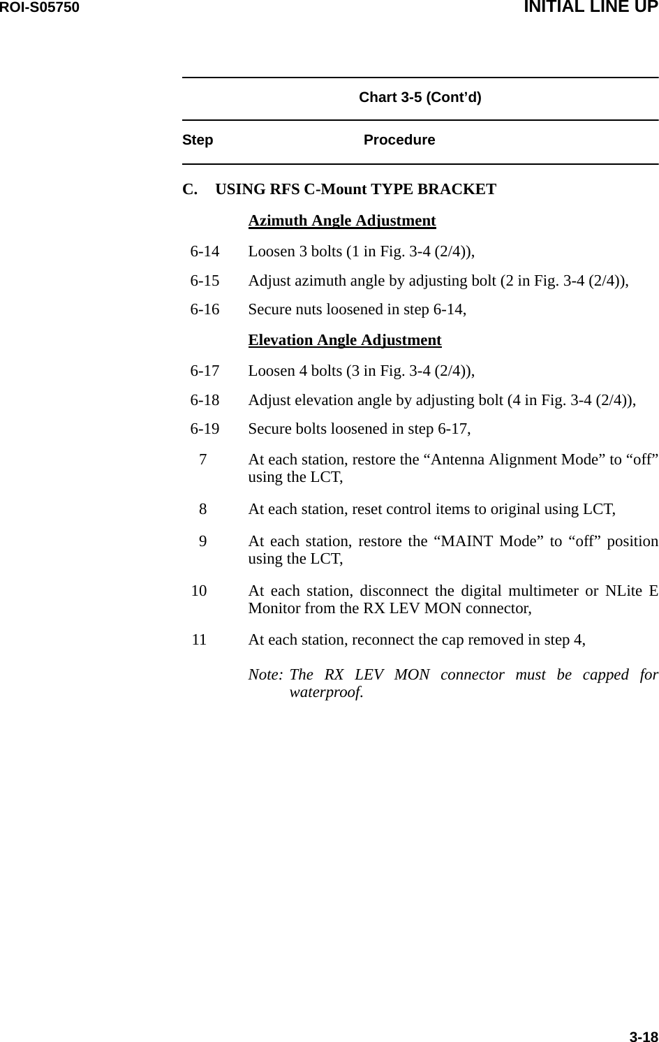 ROI-S05750 INITIAL LINE UP3-18Chart 3-5 (Cont’d)Step ProcedureC. USING RFS C-Mount TYPE BRACKETAzimuth Angle Adjustment  6-14 Loosen 3 bolts (1 in Fig. 3-4 (2/4)),  6-15 Adjust azimuth angle by adjusting bolt (2 in Fig. 3-4 (2/4)),  6-16 Secure nuts loosened in step 6-14,Elevation Angle Adjustment  6-17 Loosen 4 bolts (3 in Fig. 3-4 (2/4)),  6-18 Adjust elevation angle by adjusting bolt (4 in Fig. 3-4 (2/4)),  6-19 Secure bolts loosened in step 6-17,7 At each station, restore the “Antenna Alignment Mode” to “off” using the LCT,8 At each station, reset control items to original using LCT,9 At each station, restore the “MAINT Mode” to “off” position using the LCT,10 At each station, disconnect the digital multimeter or NLite E Monitor from the RX LEV MON connector,11 At each station, reconnect the cap removed in step 4,Note: The RX LEV MON connector must be capped for waterproof.