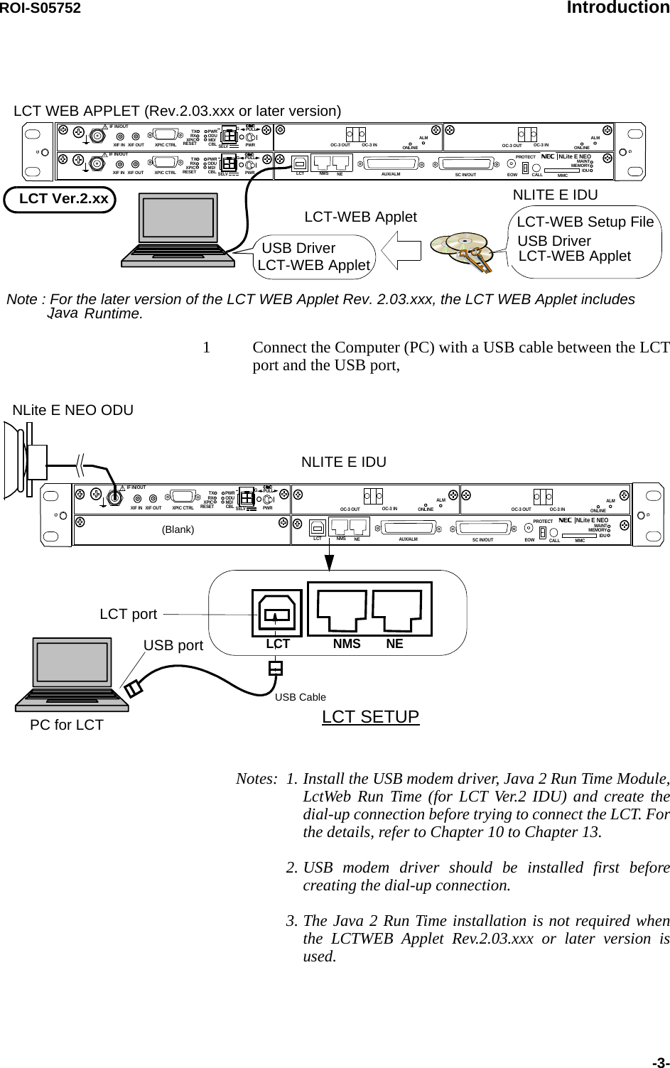 ROI-S05752 Introduction-3-1 Connect the Computer (PC) with a USB cable between the LCT port and the USB port,Notes: 1. Install the USB modem driver, Java 2 Run Time Module, LctWeb Run Time (for LCT Ver.2 IDU) and create the dial-up connection before trying to connect the LCT. For the details, refer to Chapter 10 to Chapter 13.2. USB modem driver should be installed first before creating the dial-up connection.3. The Java 2 Run Time installation is not required when the LCTWEB Applet Rev.2.03.xxx or later version is used.    NLITE E IDUUSB Driver USB DriverLCT-WEB Setup FileLCT Ver.2.xxLCT-WEB AppletLCT-WEB AppletNote : For the later version of the LCT WEB Applet Rev. 2.03.xxx, the LCT WEB Applet includes  .  Runtime.LCT WEB APPLET (Rev.2.03.xxx or later version)LCT-WEB AppletJavaSELV!AUX/ALMNMS NEALMSC IN/OUT EOWPROTECTCALL MMCMAINTMEMORYIDUXIF IN XIF OUTIF IN/OUT TXRXRESETXPIC CTRL XPICPWRODUMD/CBL PWRNLite E NEOLCTOC-3 OUT OC-3 INPULLSELV!XIF IN XIF OUTIF IN/OUT TXRXRESETXPIC CTRL XPICPWRODUMD/CBL PWRPULLALMOC-3 OUT OC-3 INONLINE ONLINEGGGGUSB Cable PC for LCT USB portNLITE E IDULCT NMS NENLite E NEO ODULCT portLCT SETUPSELV!AUX/ALMNMS NEALMSC IN/OUT EOWPROTECTCALL MMCMAINTMEMORYIDUXIF IN XIF OUTIF IN/OUT TXRXRESETXPIC CTRL XPICPWRODUMD/CBL PWRNLite E NEOLCTOC-3 INOC-3 OUTPULLALMOC-3 INOC-3 OUT(Blank)ONLINEONLINEGGG