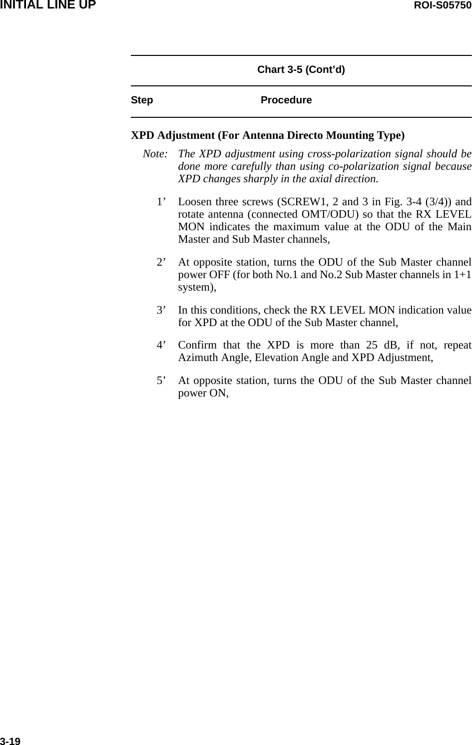 INITIAL LINE UP ROI-S057503-19Chart 3-5 (Cont’d)Step ProcedureXPD Adjustment (For Antenna Directo Mounting Type)Note: The XPD adjustment using cross-polarization signal should be done more carefully than using co-polarization signal because XPD changes sharply in the axial direction.1’ Loosen three screws (SCREW1, 2 and 3 in Fig. 3-4 (3/4)) and rotate antenna (connected OMT/ODU) so that the RX LEVEL MON indicates the maximum value at the ODU of the Main Master and Sub Master channels, 2’ At opposite station, turns the ODU of the Sub Master channel power OFF (for both No.1 and No.2 Sub Master channels in 1+1 system),3’ In this conditions, check the RX LEVEL MON indication value for XPD at the ODU of the Sub Master channel, 4’ Confirm that the XPD is more than 25 dB, if not, repeat Azimuth Angle, Elevation Angle and XPD Adjustment, 5’ At opposite station, turns the ODU of the Sub Master channel power ON, 