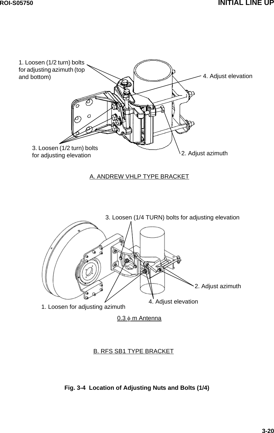 1. Loosen for adjusting azimuth2. Adjust azimuth3. Loosen (1/4 TURN) bolts for adjusting elevation0.3 φ m AntennaB. RFS SB1 TYPE BRACKET4. Adjust elevation2. Adjust azimuth1. Loosen (1/2 turn) bolts for adjusting azimuth (top and bottom)3. Loosen (1/2 turn) bolts for adjusting elevation4. Adjust elevationA. ANDREW VHLP TYPE BRACKETROI-S05750 INITIAL LINE UP3-20Fig. 3-4  Location of Adjusting Nuts and Bolts (1/4)