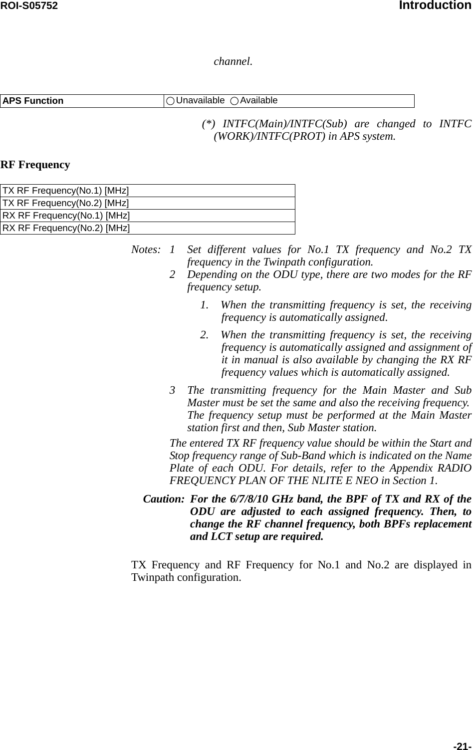 ROI-S05752 Introduction-21-channel.(*) INTFC(Main)/INTFC(Sub) are changed to INTFC (WORK)/INTFC(PROT) in APS system.RF FrequencyNotes: 1 Set different values for No.1 TX frequency and No.2 TX frequency in the Twinpath configuration.2 Depending on the ODU type, there are two modes for the RF frequency setup.1. When the transmitting frequency is set, the receiving frequency is automatically assigned. 2. When the transmitting frequency is set, the receiving frequency is automatically assigned and assignment of it in manual is also available by changing the RX RF frequency values which is automatically assigned. 3 The transmitting frequency for the Main Master and Sub Master must be set the same and also the receiving frequency. The frequency setup must be performed at the Main Master station first and then, Sub Master station. The entered TX RF frequency value should be within the Start and Stop frequency range of Sub-Band which is indicated on the Name Plate of each ODU. For details, refer to the Appendix RADIO FREQUENCY PLAN OF THE NLITE E NEO in Section 1.Caution: For the 6/7/8/10 GHz band, the BPF of TX and RX of the ODU are adjusted to each assigned frequency. Then, to change the RF channel frequency, both BPFs replacement and LCT setup are required.TX Frequency and RF Frequency for No.1 and No.2 are displayed in Twinpath configuration.APS Function Unavailable   AvailableTX RF Frequency(No.1) [MHz]TX RF Frequency(No.2) [MHz]RX RF Frequency(No.1) [MHz]RX RF Frequency(No.2) [MHz]