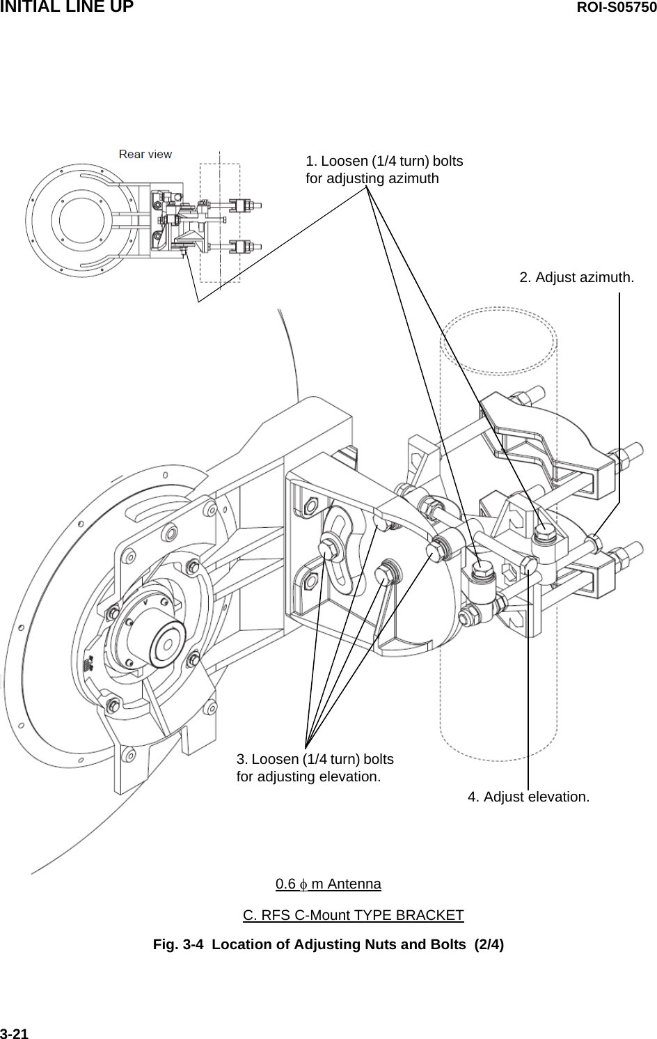 1. Loosen (1/4 turn) bolts for adjusting azimuth 0.6 φ m AntennaC. RFS C-Mount TYPE BRACKET3. Loosen (1/4 turn) bolts for adjusting elevation. 2. Adjust azimuth.4. Adjust elevation. INITIAL LINE UP ROI-S057503-21Fig. 3-4  Location of Adjusting Nuts and Bolts  (2/4)