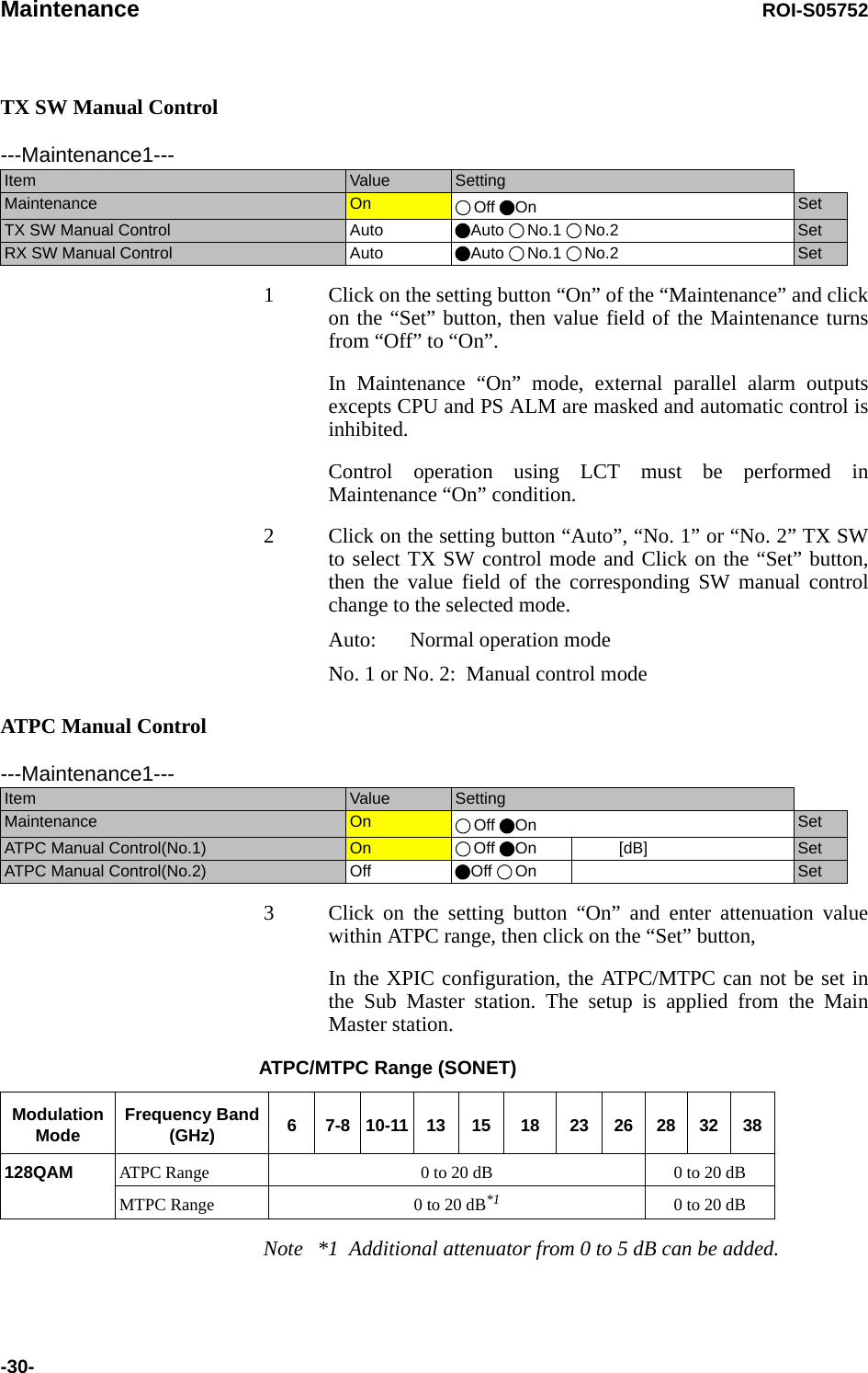 Maintenance ROI-S05752-30-TX SW Manual Control1 Click on the setting button “On” of the “Maintenance” and click on the “Set” button, then value field of the Maintenance turns from “Off” to “On”.In Maintenance “On” mode, external parallel alarm outputs excepts CPU and PS ALM are masked and automatic control is inhibited.Control operation using LCT must be performed in Maintenance “On” condition.2 Click on the setting button “Auto”, “No. 1” or “No. 2” TX SW to select TX SW control mode and Click on the “Set” button, then the value field of the corresponding SW manual control change to the selected mode.Auto: Normal operation modeNo. 1 or No. 2:  Manual control modeATPC Manual Control3 Click on the setting button “On” and enter attenuation value within ATPC range, then click on the “Set” button,In the XPIC configuration, the ATPC/MTPC can not be set in the Sub Master station. The setup is applied from the Main Master station.Note *1  Additional attenuator from 0 to 5 dB can be added.---Maintenance1---Item  Value  SettingMaintenance  On  Off On SetTX SW Manual Control  Auto  Auto No.1 No.2 SetRX SW Manual Control  Auto  Auto No.1 No.2 Set---Maintenance1---Item  Value  SettingMaintenance  On  Off On SetATPC Manual Control(No.1)  On  Off  On     [dB] SetATPC Manual Control(No.2)  Off Off On     SetATPC/MTPC Range (SONET)ModulationMode Frequency Band (GHz) 67-8 10-11 13 15 18 23 26 28 32 38128QAM ATPC Range 0 to 20 dB 0 to 20 dBMTPC Range 0 to 20 dB*1 0 to 20 dB