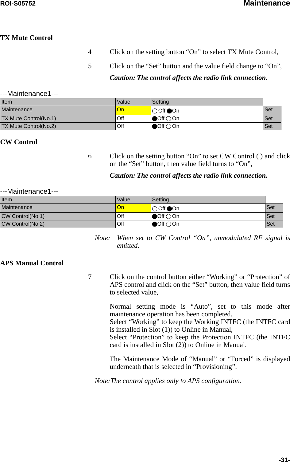 ROI-S05752 Maintenance-31-TX Mute Control4 Click on the setting button “On” to select TX Mute Control,5 Click on the “Set” button and the value field change to “On”,Caution: The control affects the radio link connection.    CW Control6 Click on the setting button “On” to set CW Control ( ) and click on the “Set” button, then value field turns to “On”,Caution: The control affects the radio link connection.        Note: When set to CW Control “On”, unmodulated RF signal is emitted.APS Manual Control7 Click on the control button either “Working” or “Protection” of APS control and click on the “Set” button, then value field turns to selected value,Normal setting mode is “Auto”, set to this mode after maintenance operation has been completed. Select “Working” to keep the Working INTFC (the INTFC card is installed in Slot (1)) to Online in Manual, Select “Protection” to keep the Protection INTFC (the INTFC card is installed in Slot (2)) to Online in Manual.The Maintenance Mode of “Manual” or “Forced” is displayed underneath that is selected in “Provisioning”.        Note:The control applies only to APS configuration.---Maintenance1---Item  Value  SettingMaintenance  On  Off On SetTX Mute Control(No.1)  Off Off On SetTX Mute Control(No.2)  Off Off On Set---Maintenance1---Item  Value  SettingMaintenance  On  Off On SetCW Control(No.1)  Off Off On SetCW Control(No.2)  Off Off On Set