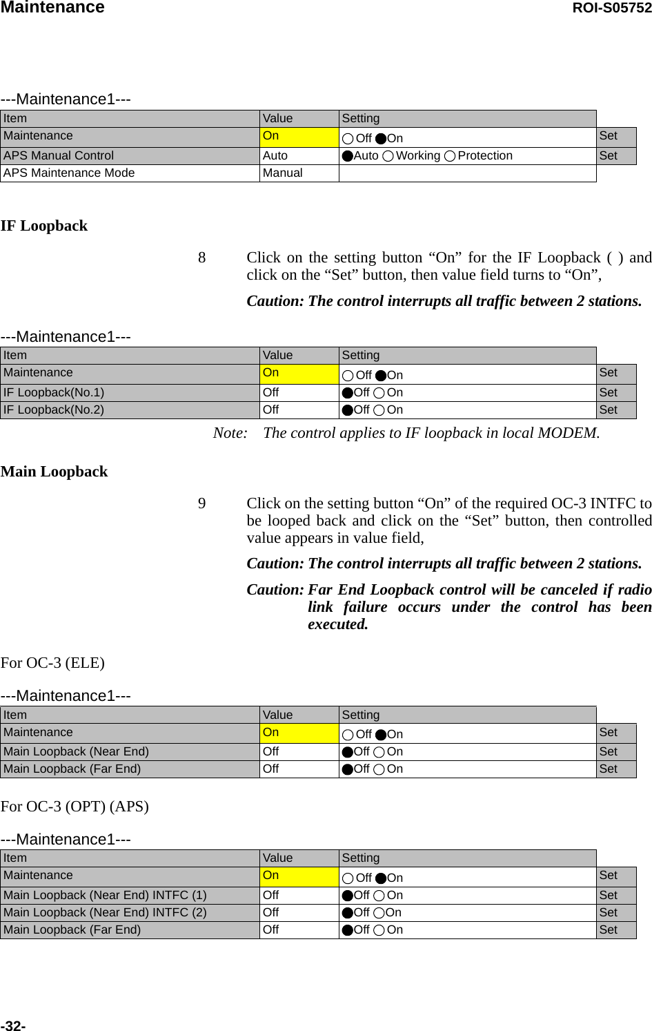 Maintenance ROI-S05752-32-     IF Loopback8 Click on the setting button “On” for the IF Loopback ( ) and click on the “Set” button, then value field turns to “On”,Caution: The control interrupts all traffic between 2 stations.        Note: The control applies to IF loopback in local MODEM.Main Loopback9 Click on the setting button “On” of the required OC-3 INTFC to be looped back and click on the “Set” button, then controlled value appears in value field,Caution: The control interrupts all traffic between 2 stations.Caution: Far End Loopback control will be canceled if radio link failure occurs under the control has been executed. For OC-3 (ELE)For OC-3 (OPT) (APS)---Maintenance1---Item  Value  SettingMaintenance  On  Off On SetAPS Manual Control Auto  Auto Working Protection SetAPS Maintenance Mode Manual---Maintenance1---Item  Value  SettingMaintenance  On  Off On SetIF Loopback(No.1) Off Off On SetIF Loopback(No.2)  Off Off On Set---Maintenance1---Item  Value  SettingMaintenance  On  Off On SetMain Loopback (Near End)  Off Off On SetMain Loopback (Far End) Off Off On Set---Maintenance1---Item  Value  SettingMaintenance  On  Off On SetMain Loopback (Near End) INTFC (1) Off Off On SetMain Loopback (Near End) INTFC (2) Off Off On SetMain Loopback (Far End) Off Off On Set